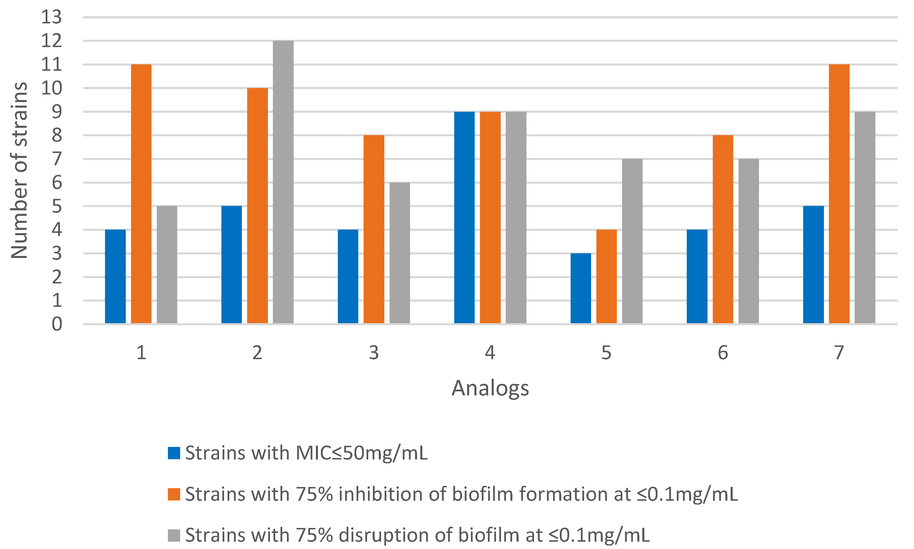 Molecules 28 04844 g003 Molecules 28 04844 g003