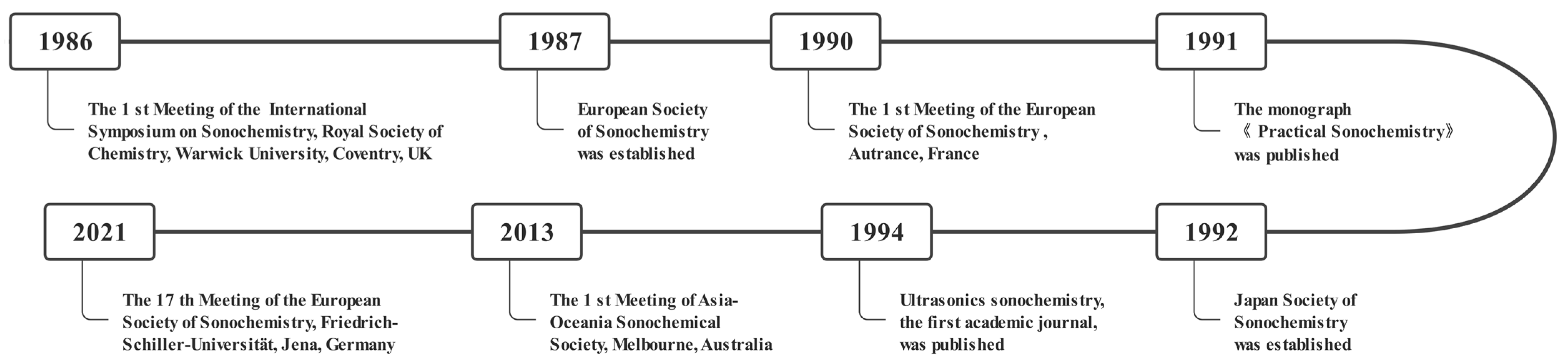 Molecules 28 04845 g001