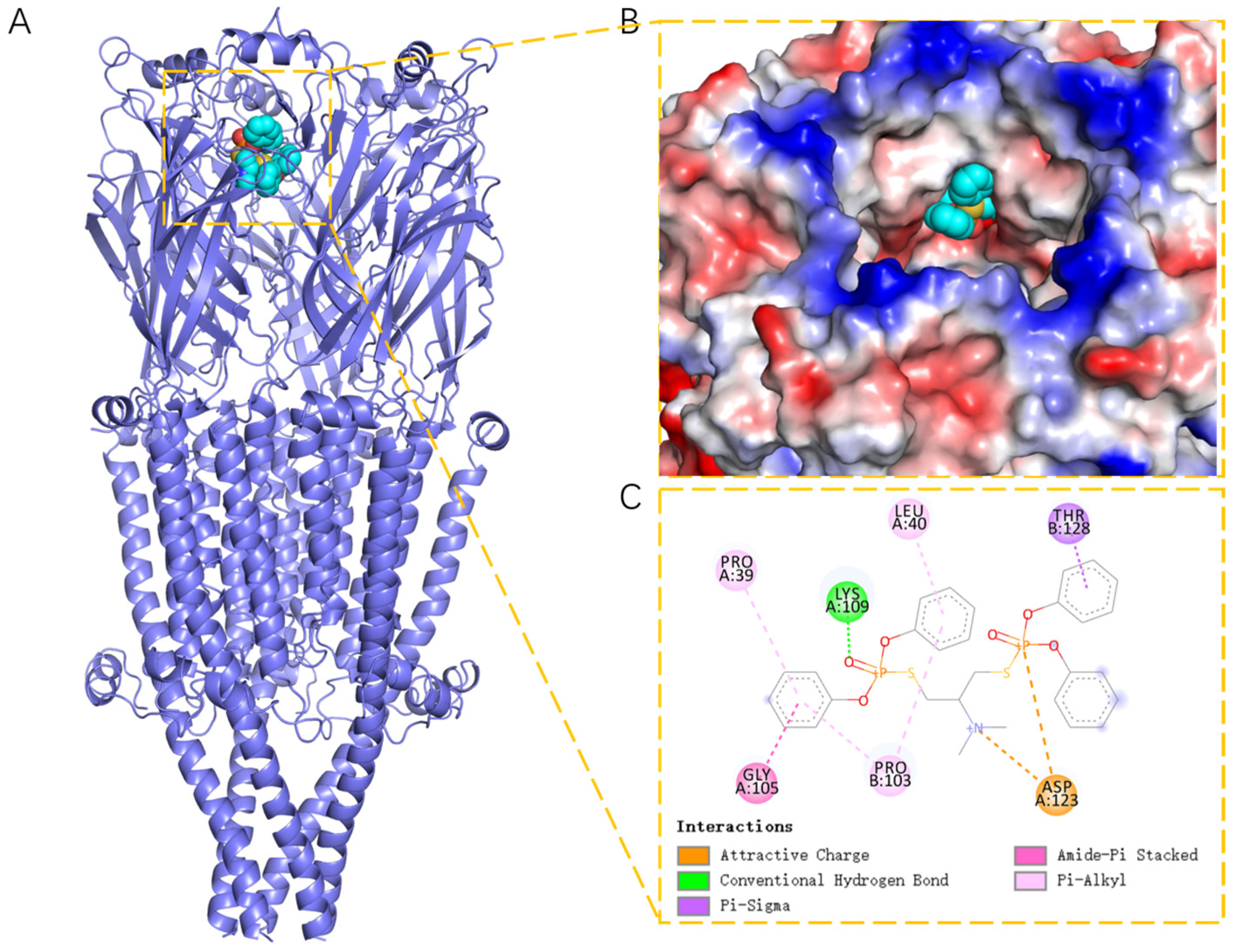 Molecules 28 04846 g003 Molecules 28 04846 g003