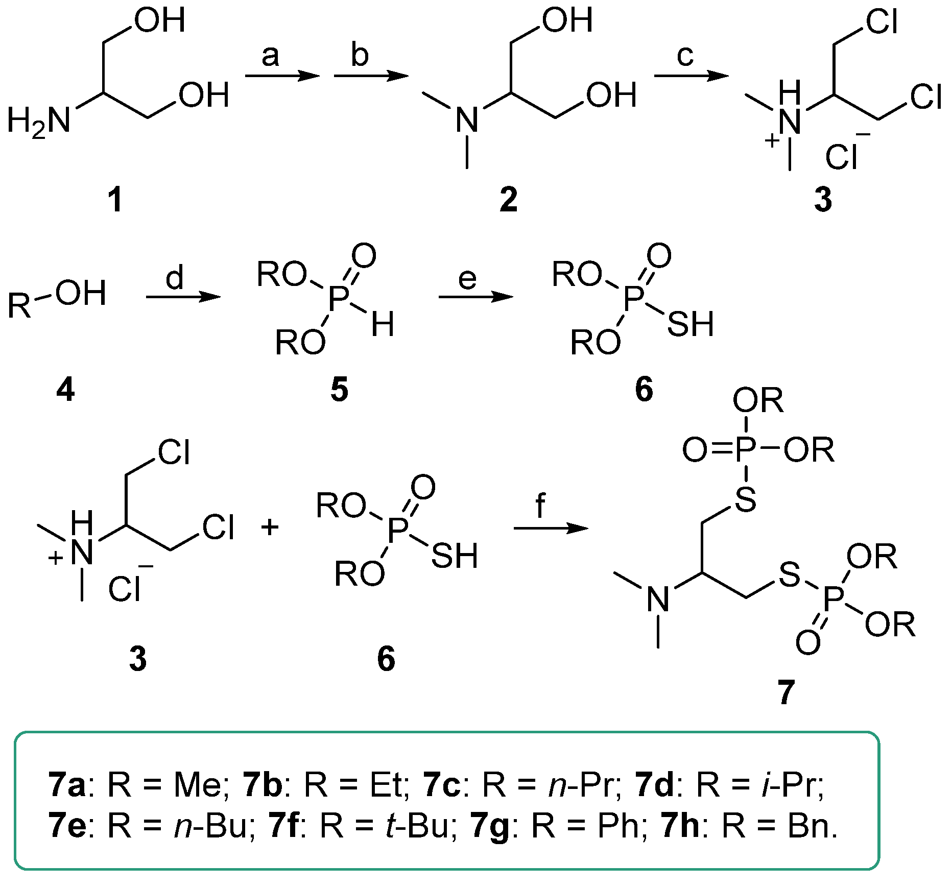 Molecules 28 04846 sch001 Molecules 28 04846 sch001