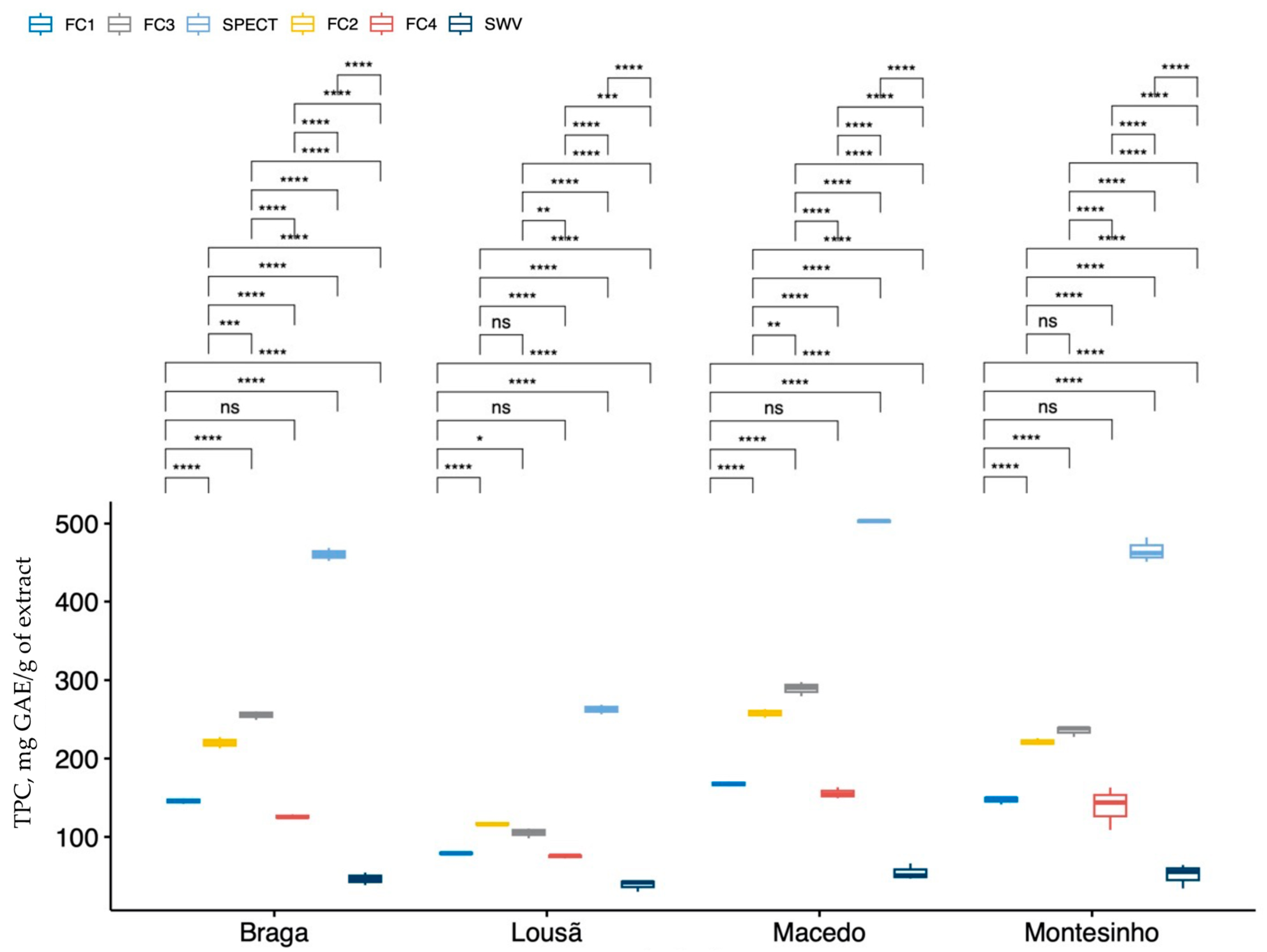 Molecules 28 04847 g001