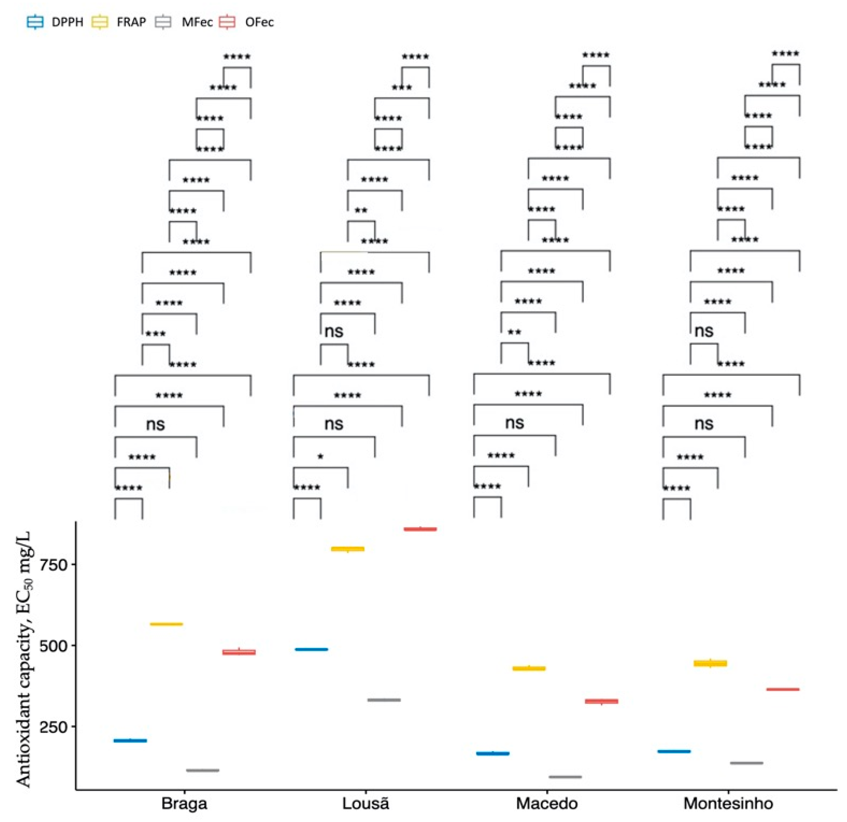 Molecules 28 04847 g003
