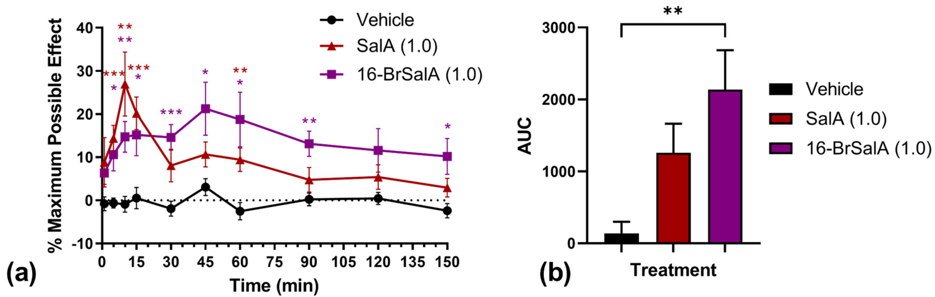 Molecules 28 04848 g002