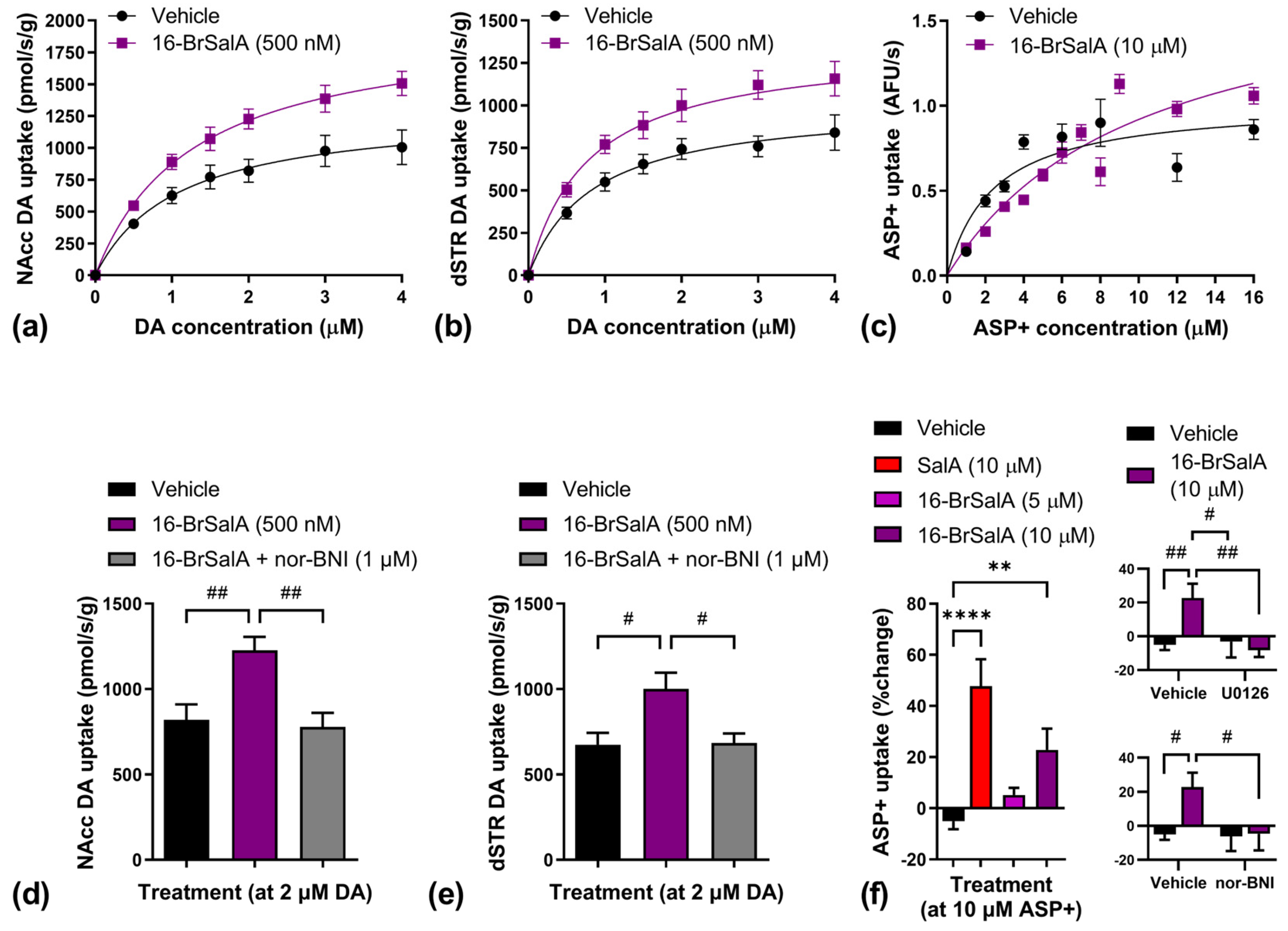 Molecules 28 04848 g004