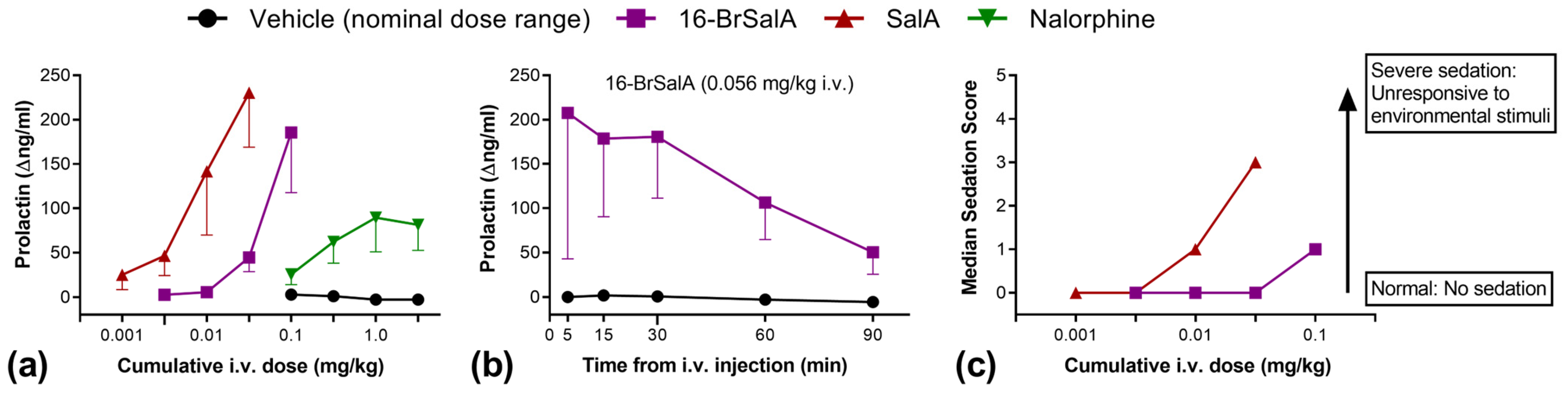 Molecules 28 04848 g007