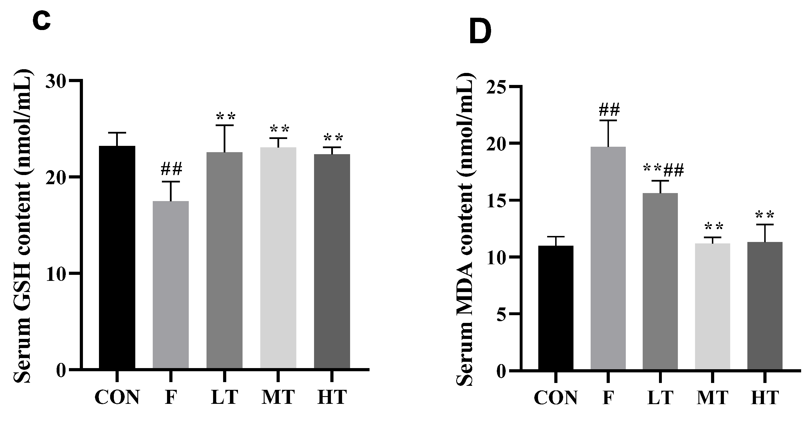 Molecules 28 04849 g003b Molecules 28 04849 g003b