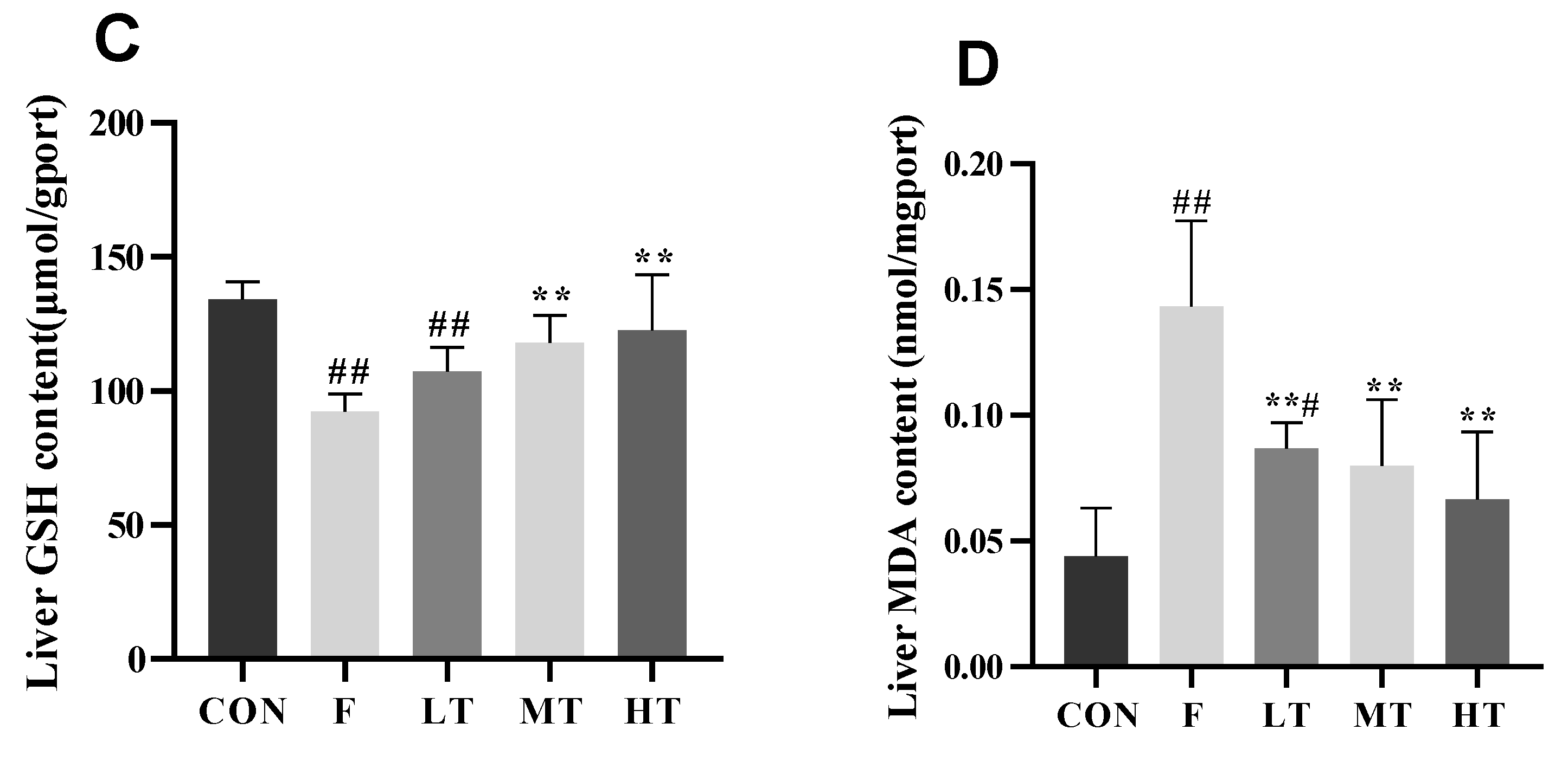 Molecules 28 04849 g004b Molecules 28 04849 g004b