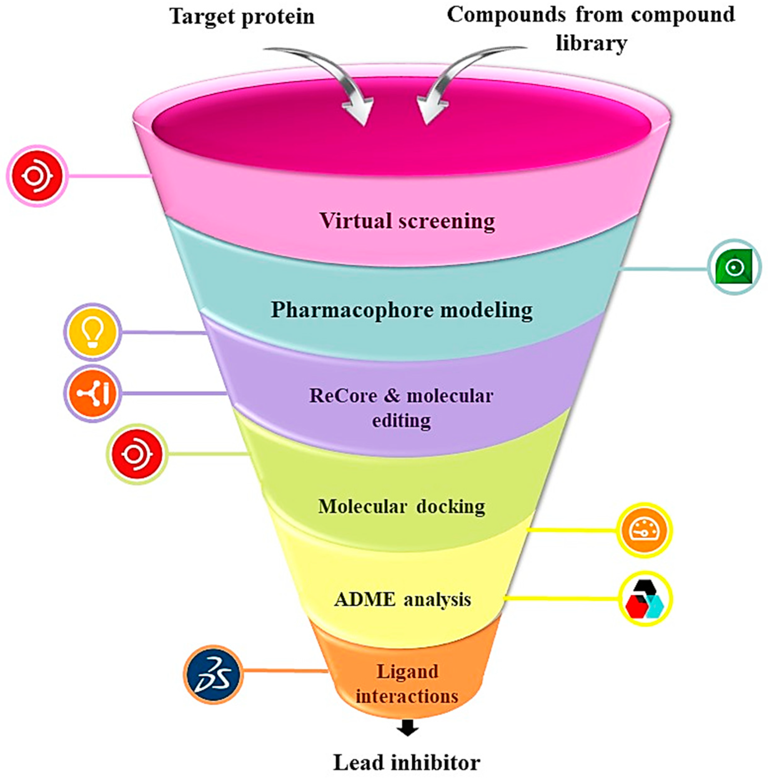 Molecules 28 04850 g001
