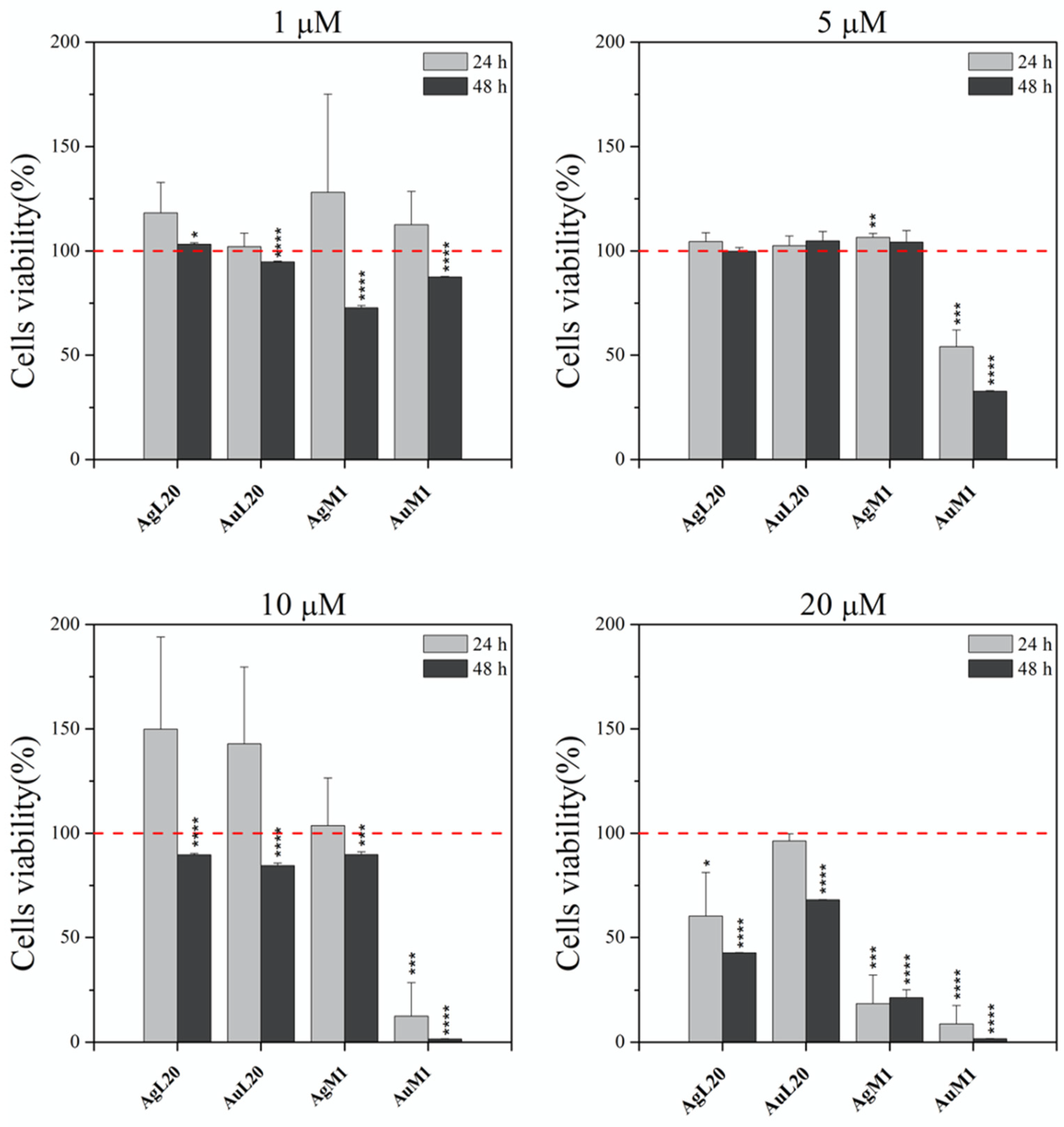 Molecules 28 04851 g003 Molecules 28 04851 g003