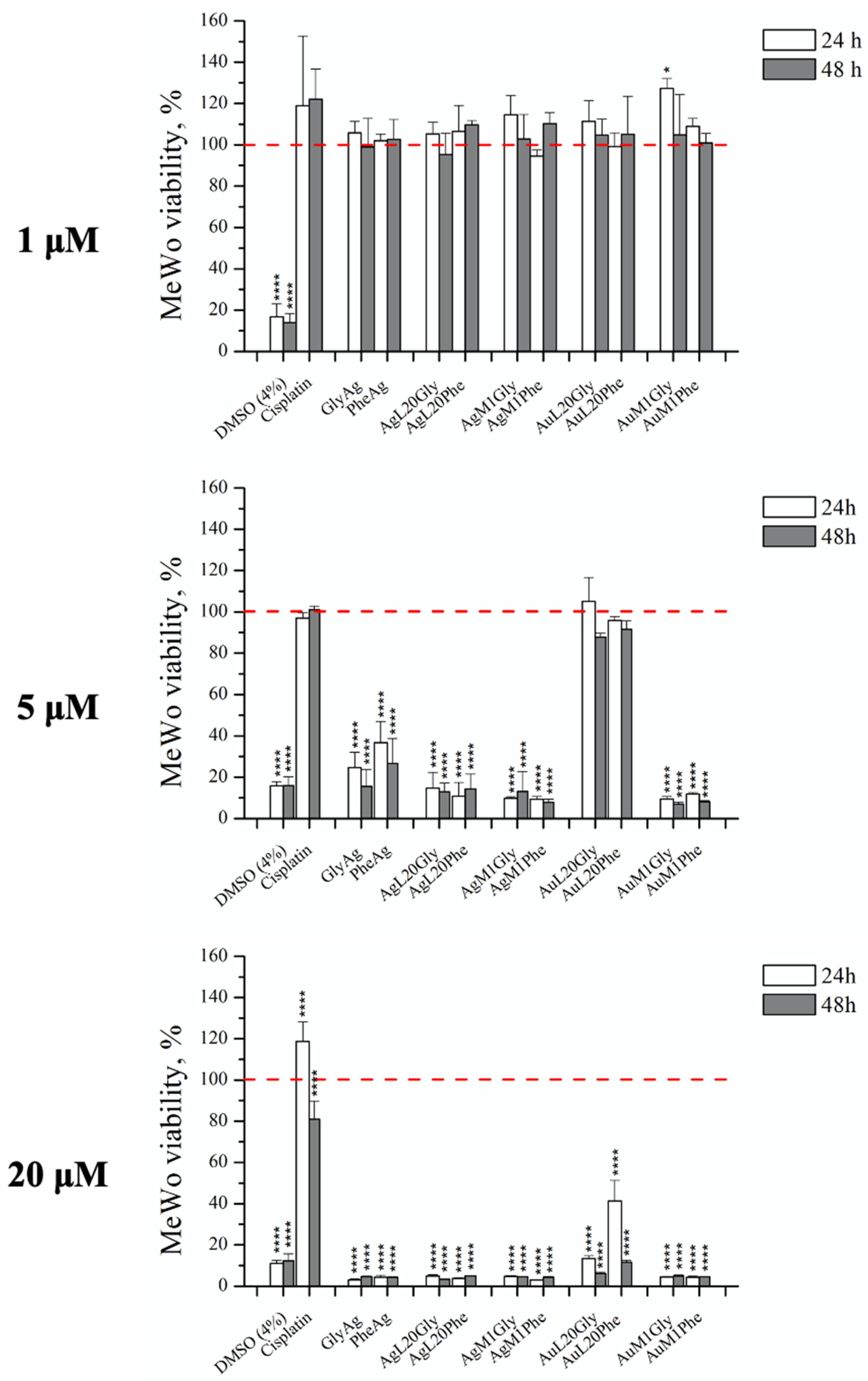 Molecules 28 04851 g007 Molecules 28 04851 g007