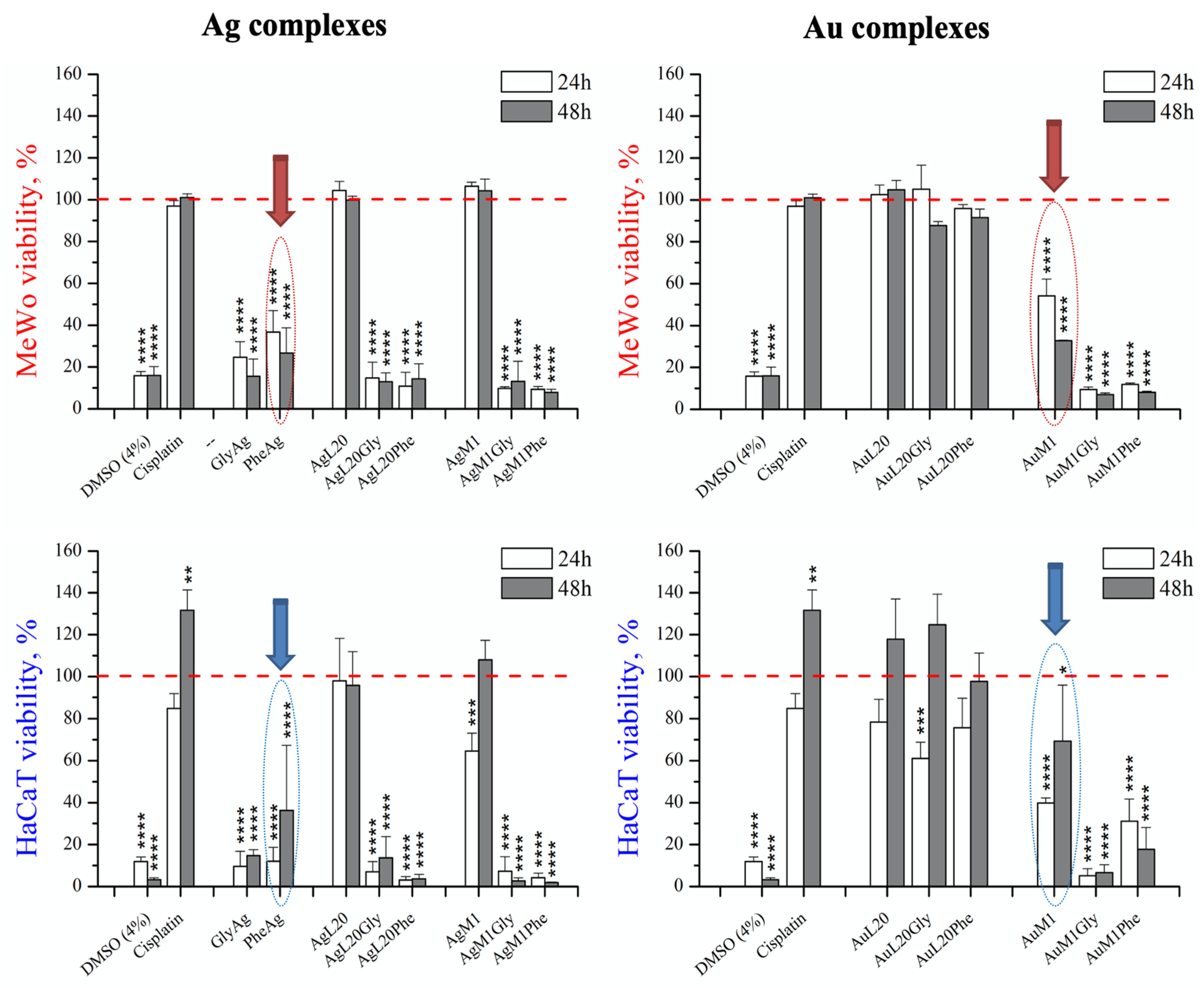 Molecules 28 04851 g008 Molecules 28 04851 g008