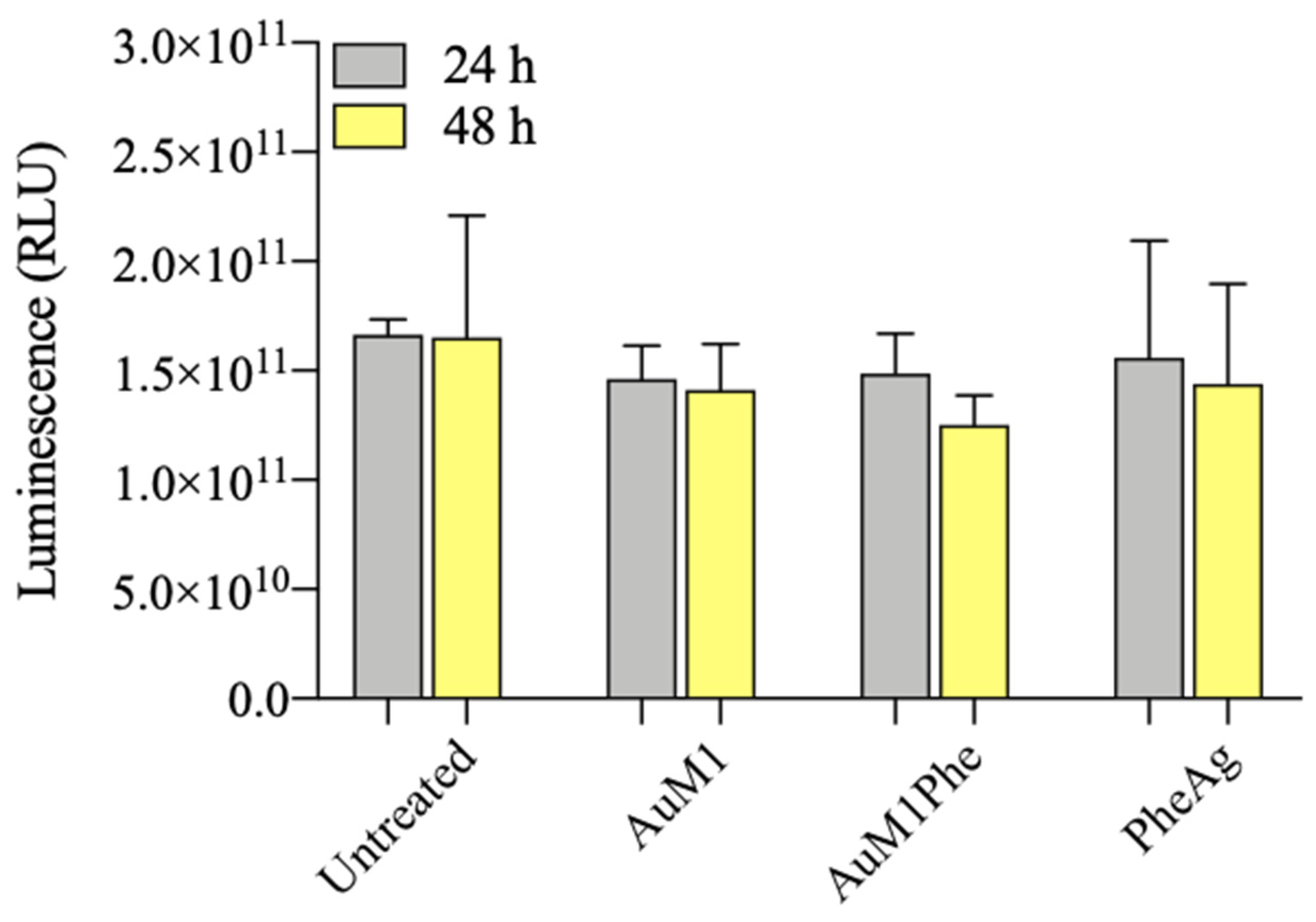 Molecules 28 04851 g010 Molecules 28 04851 g010