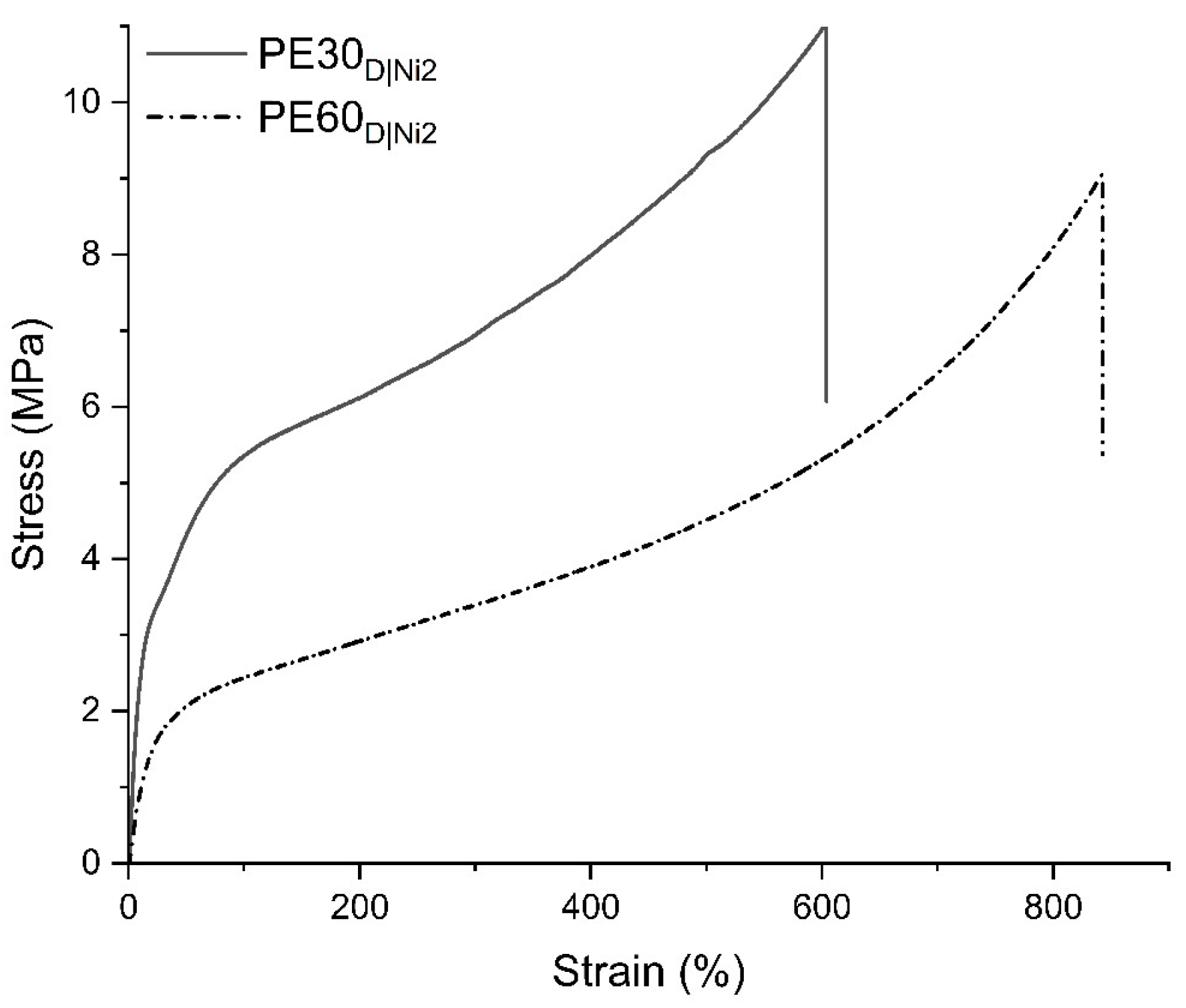 Molecules 28 04852 g008 Molecules 28 04852 g008