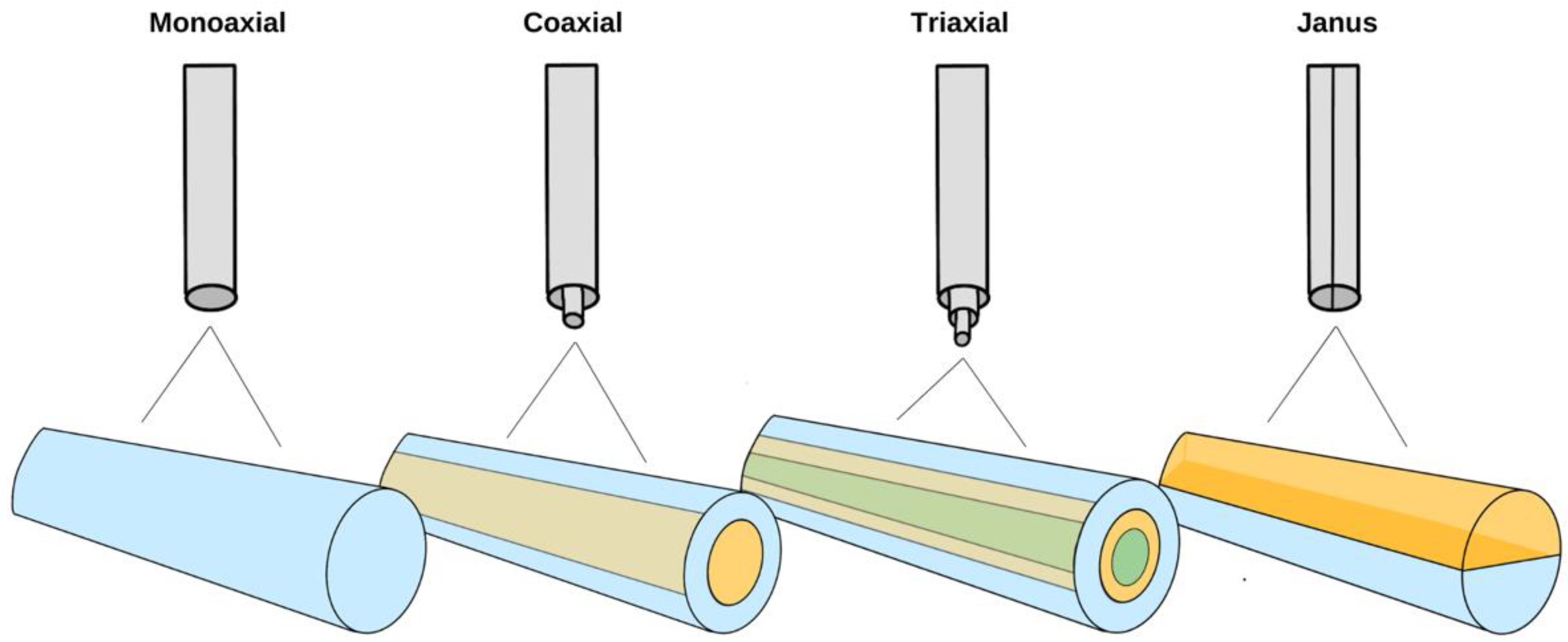 Molecules 28 04857 g003 Molecules 28 04857 g003