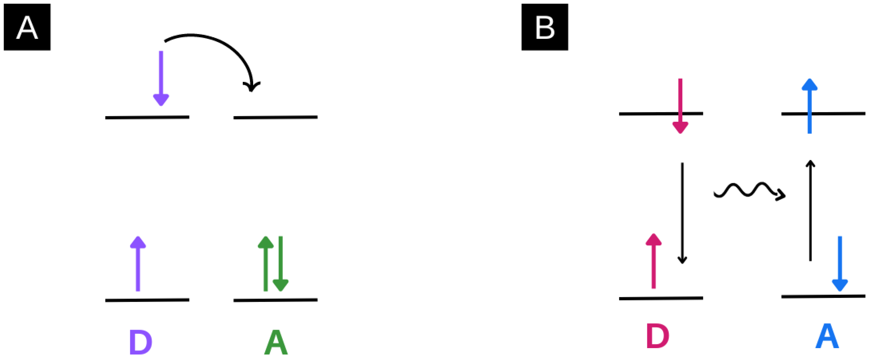 Molecules 28 04857 g009 Molecules 28 04857 g009