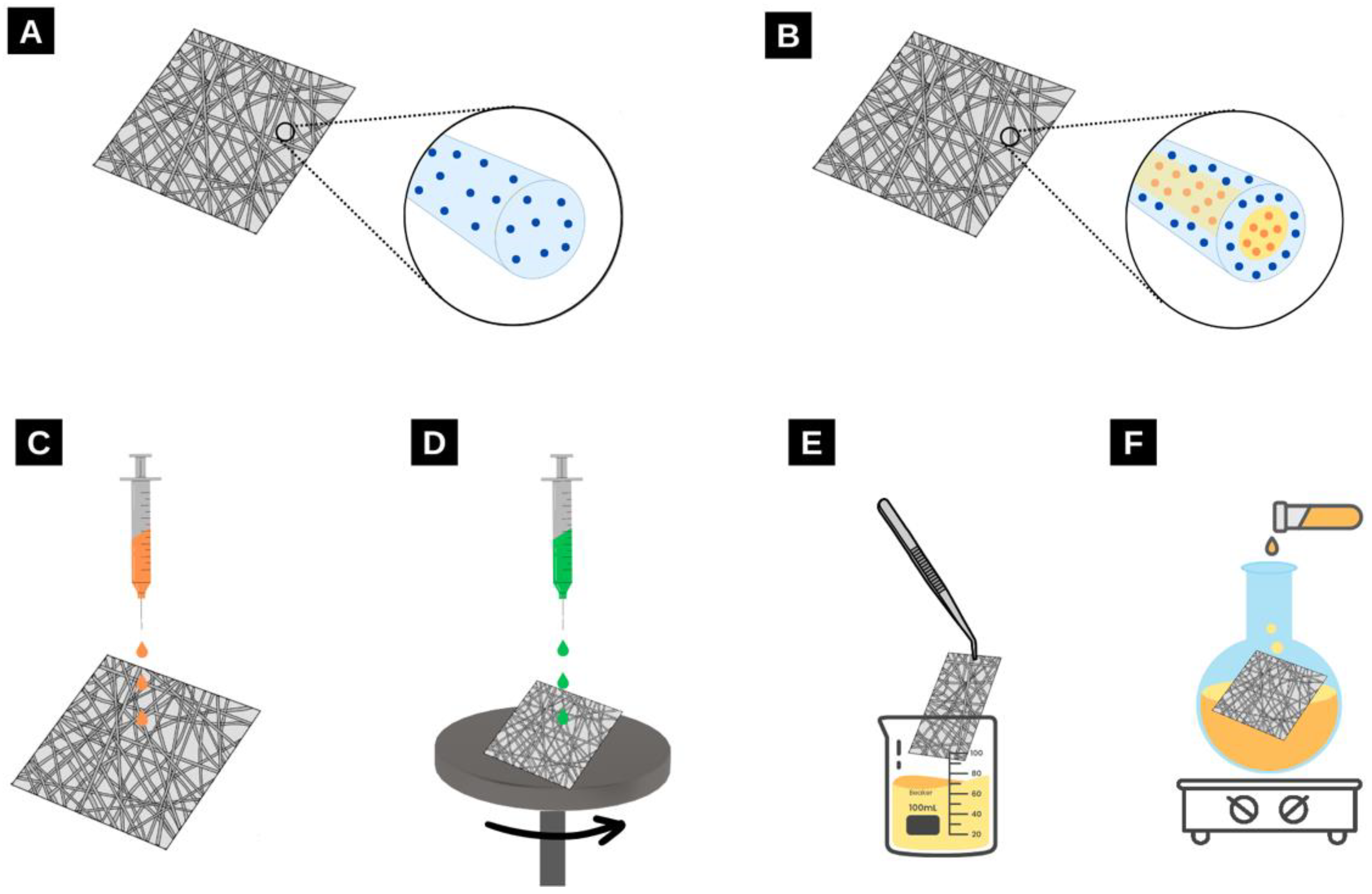 Molecules 28 04857 g010 Molecules 28 04857 g010