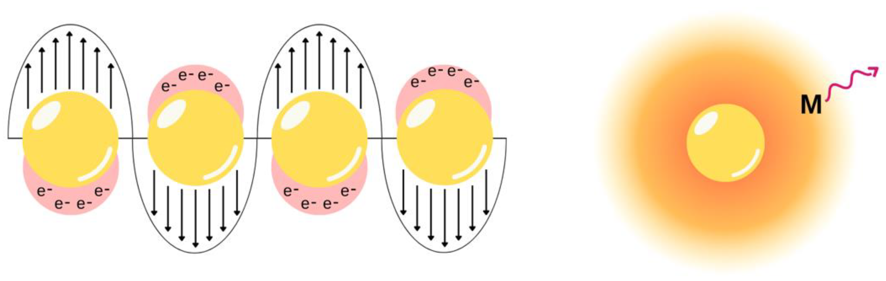 Molecules 28 04857 g019 Molecules 28 04857 g019