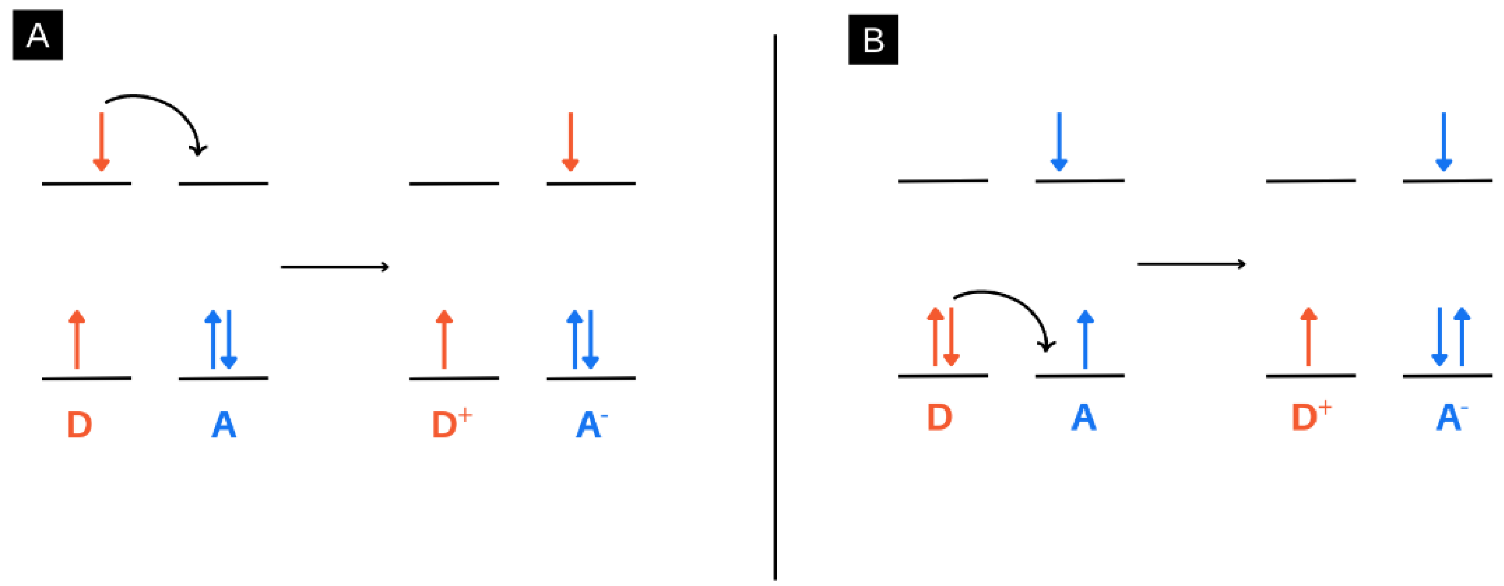 Molecules 28 04857 g024 Molecules 28 04857 g024