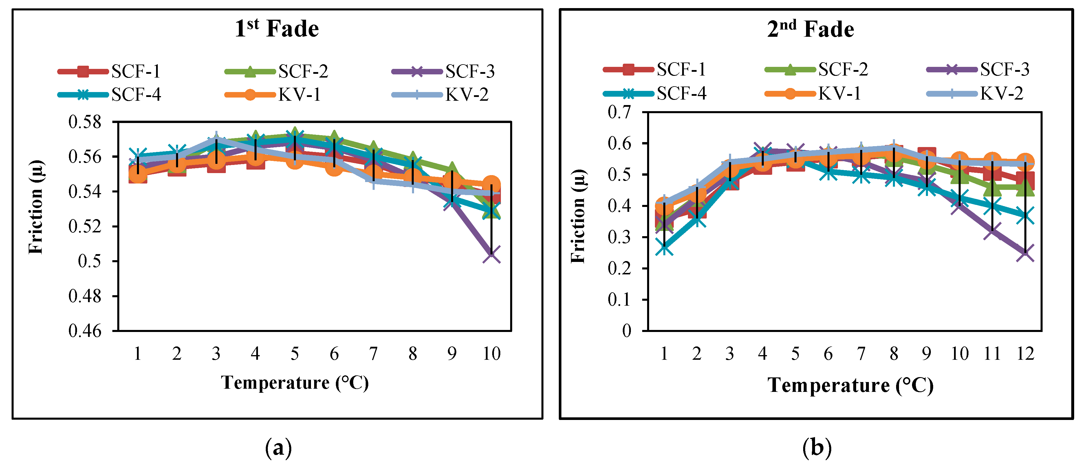 Molecules 28 04861 g002