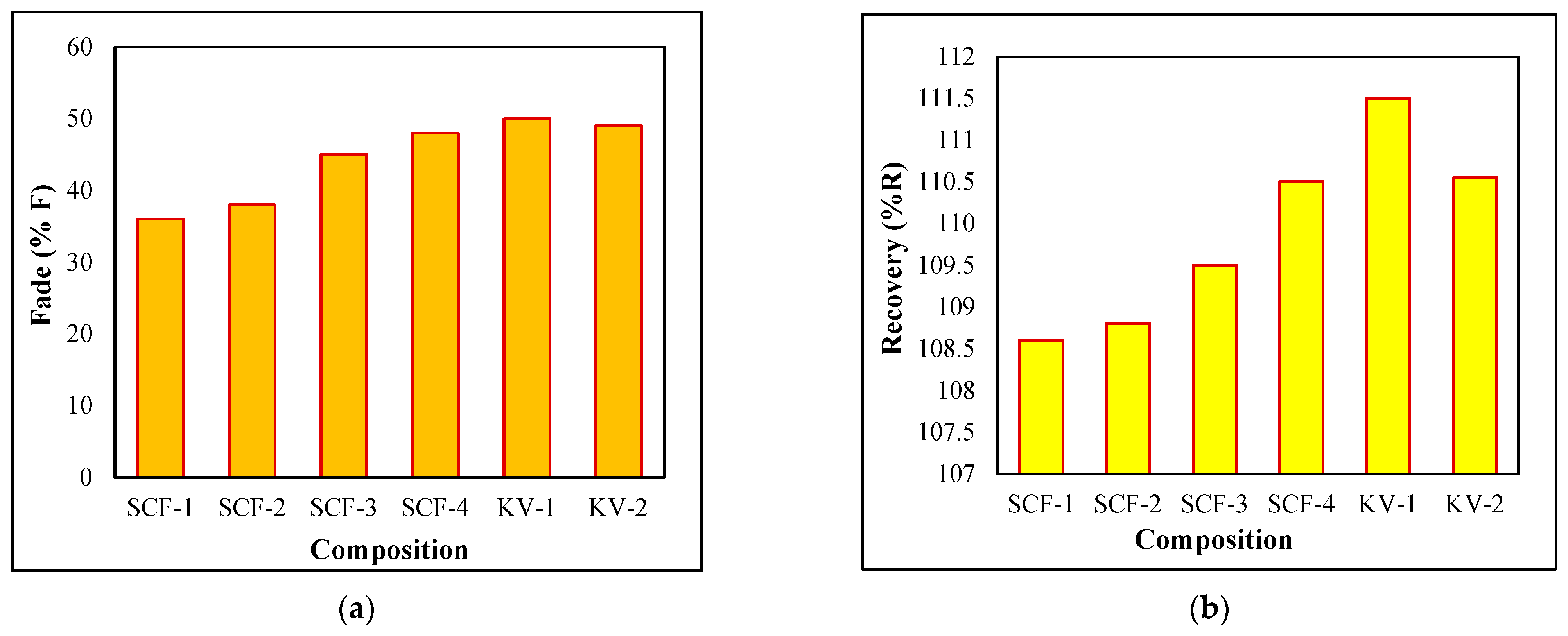 Molecules 28 04861 g004