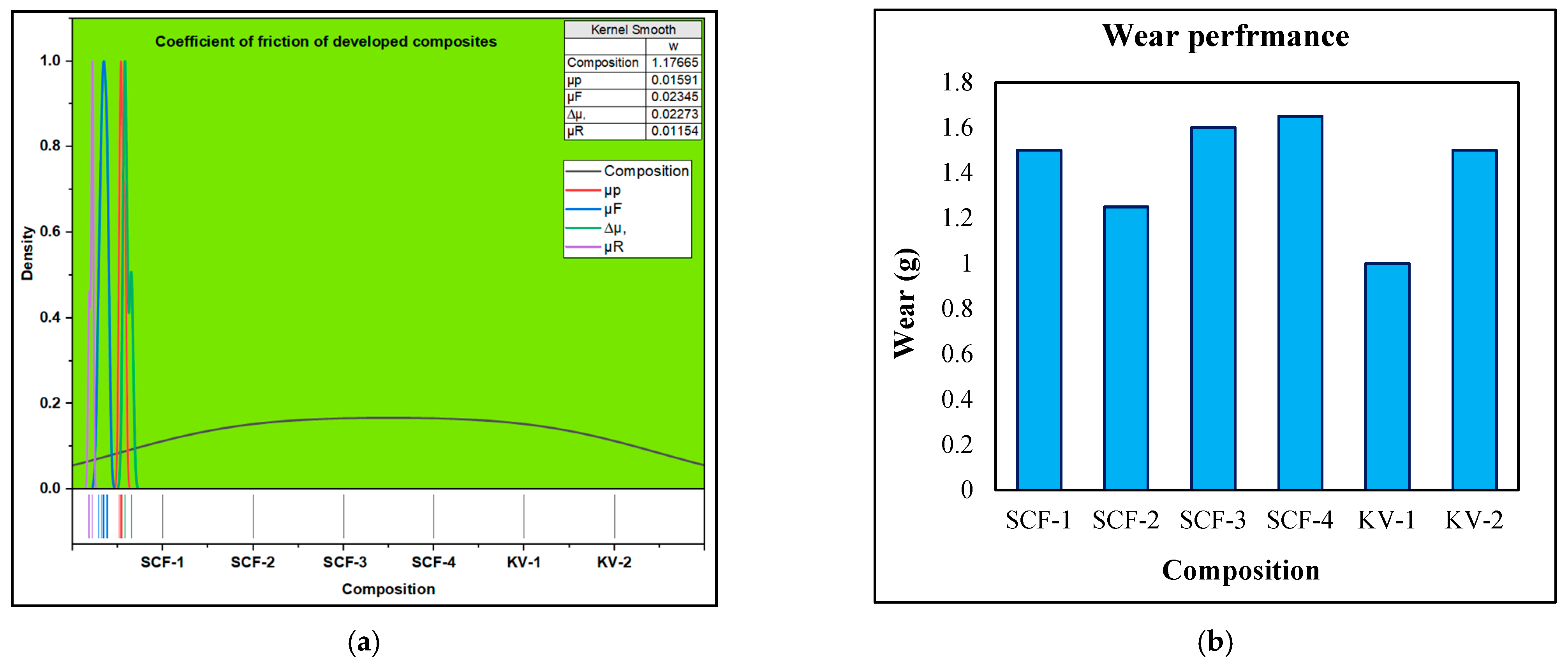 Molecules 28 04861 g005
