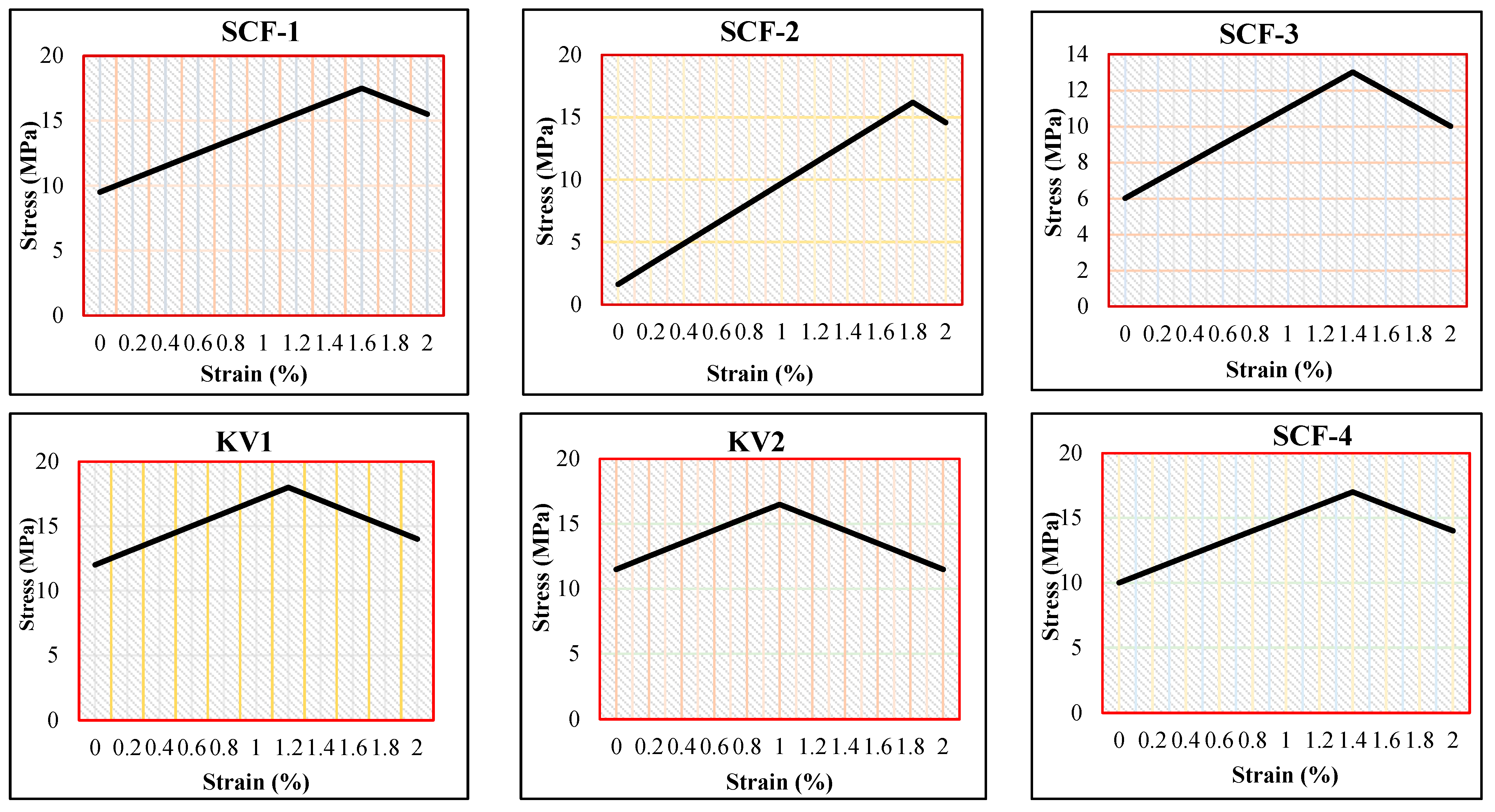 Molecules 28 04861 g006