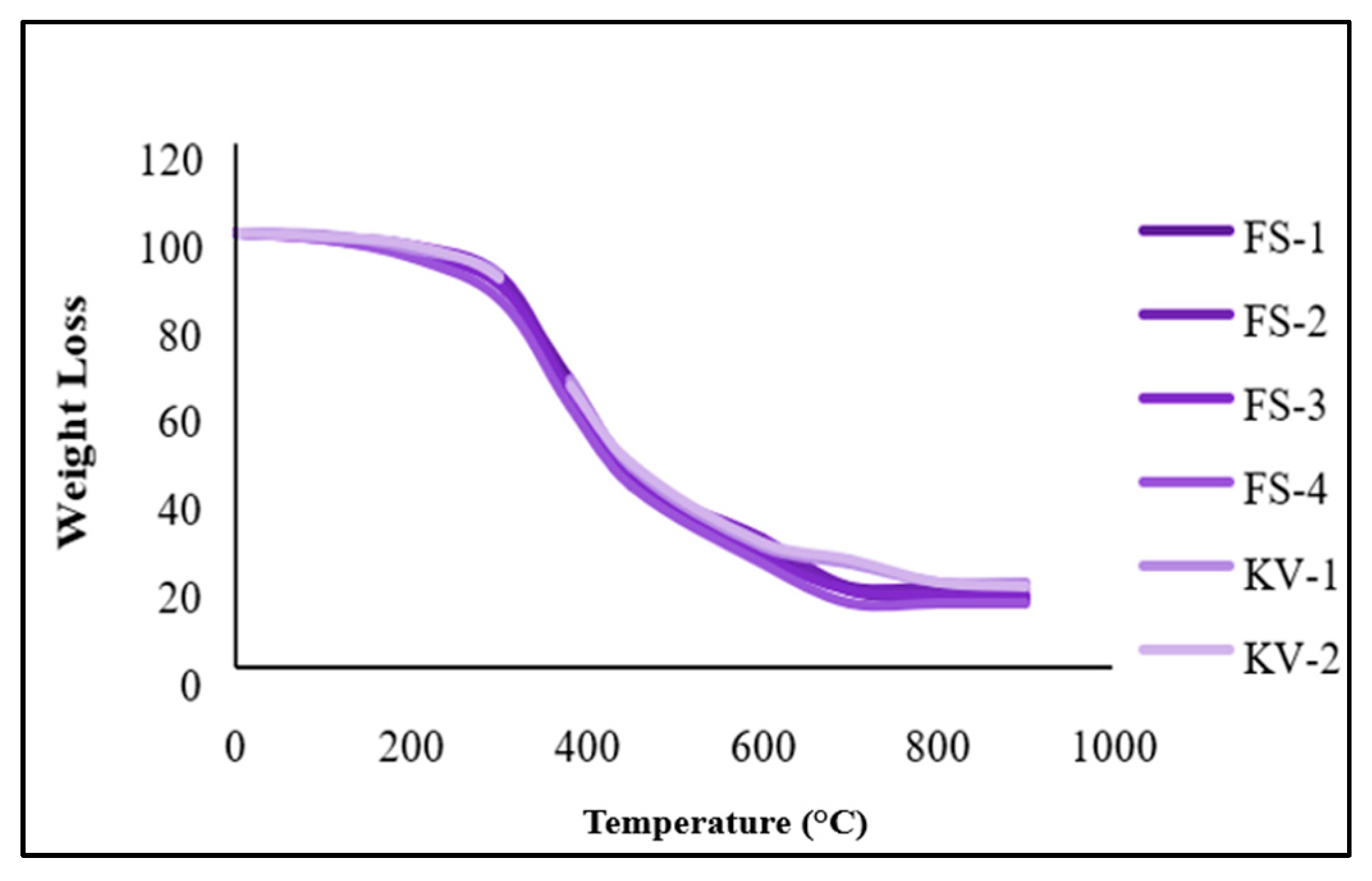 Molecules 28 04861 g008