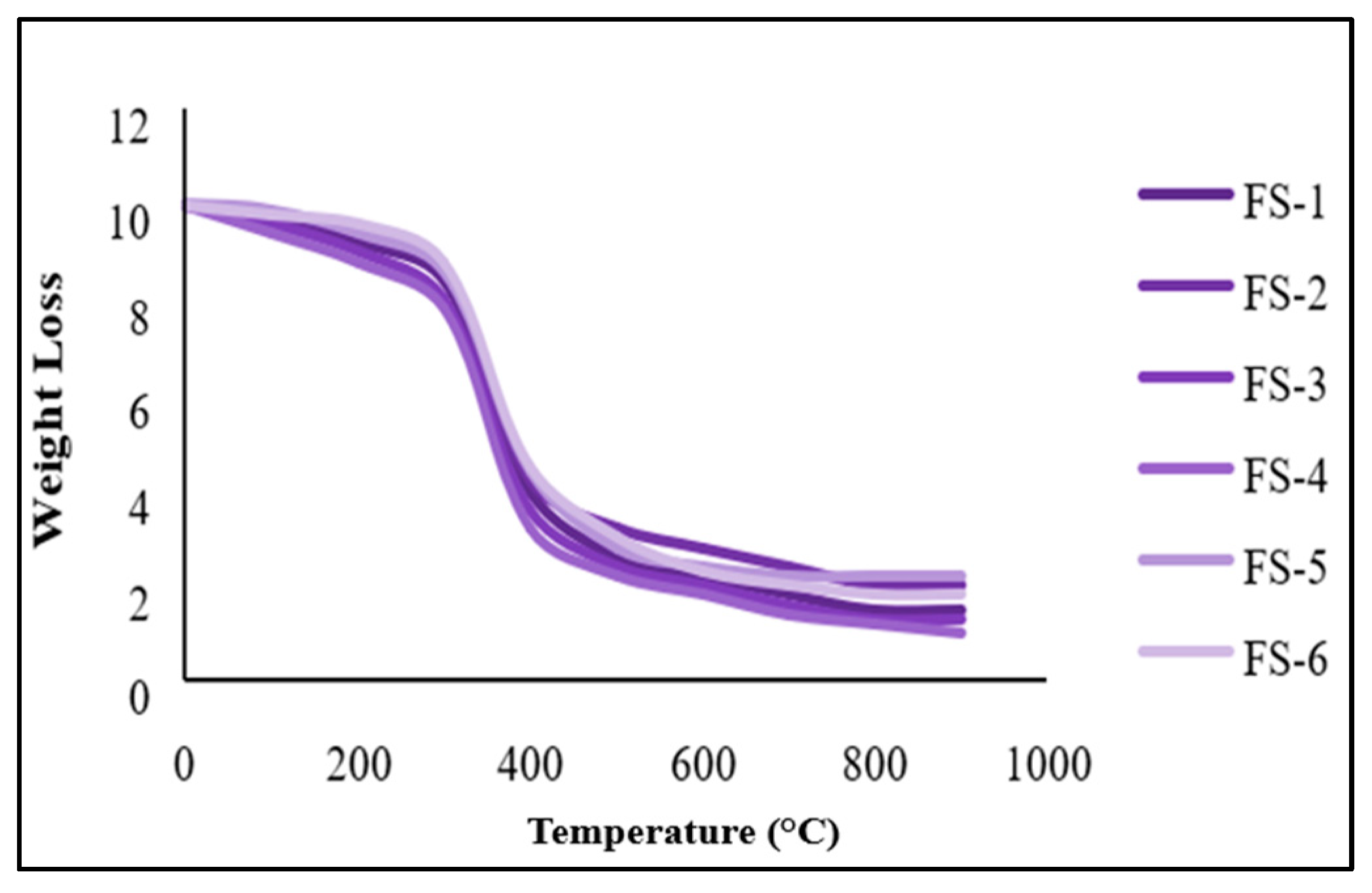Molecules 28 04861 g009
