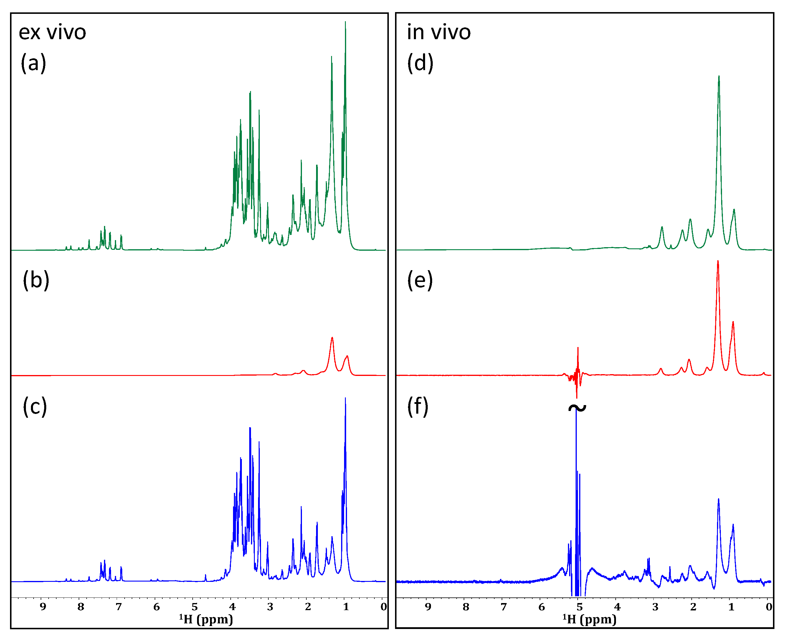 Molecules 28 04863 g003