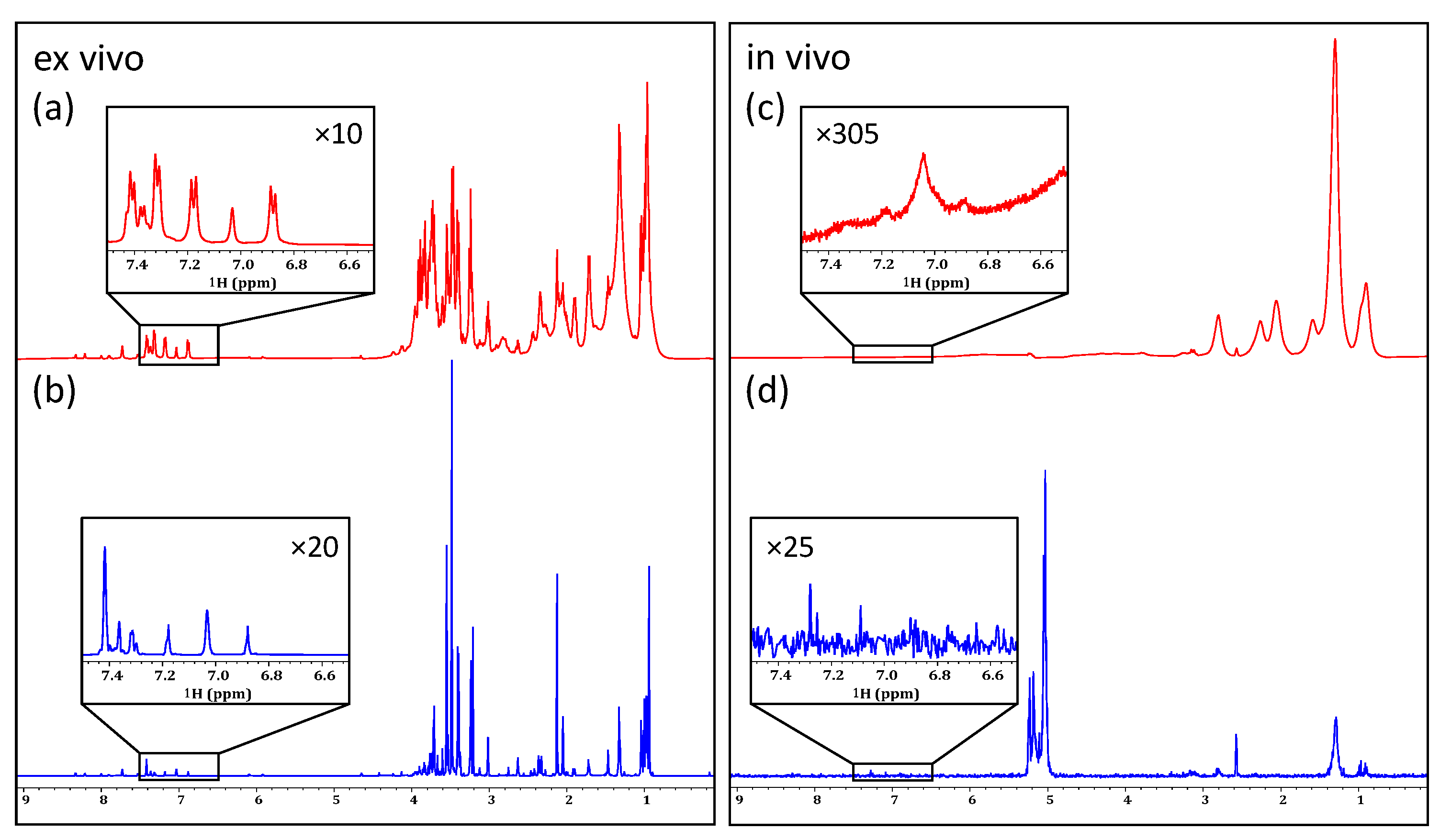 Molecules 28 04863 g005