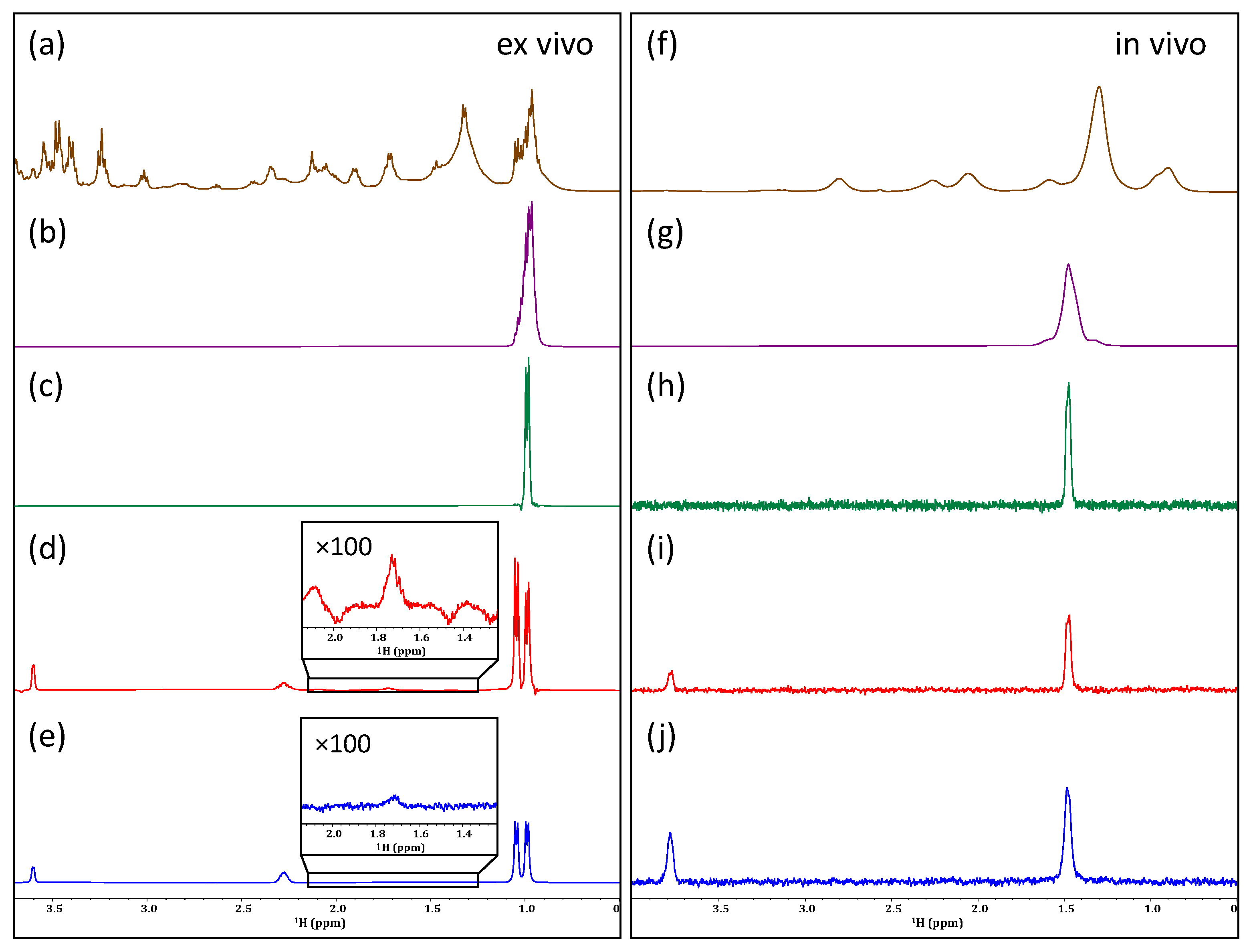 Molecules 28 04863 g007