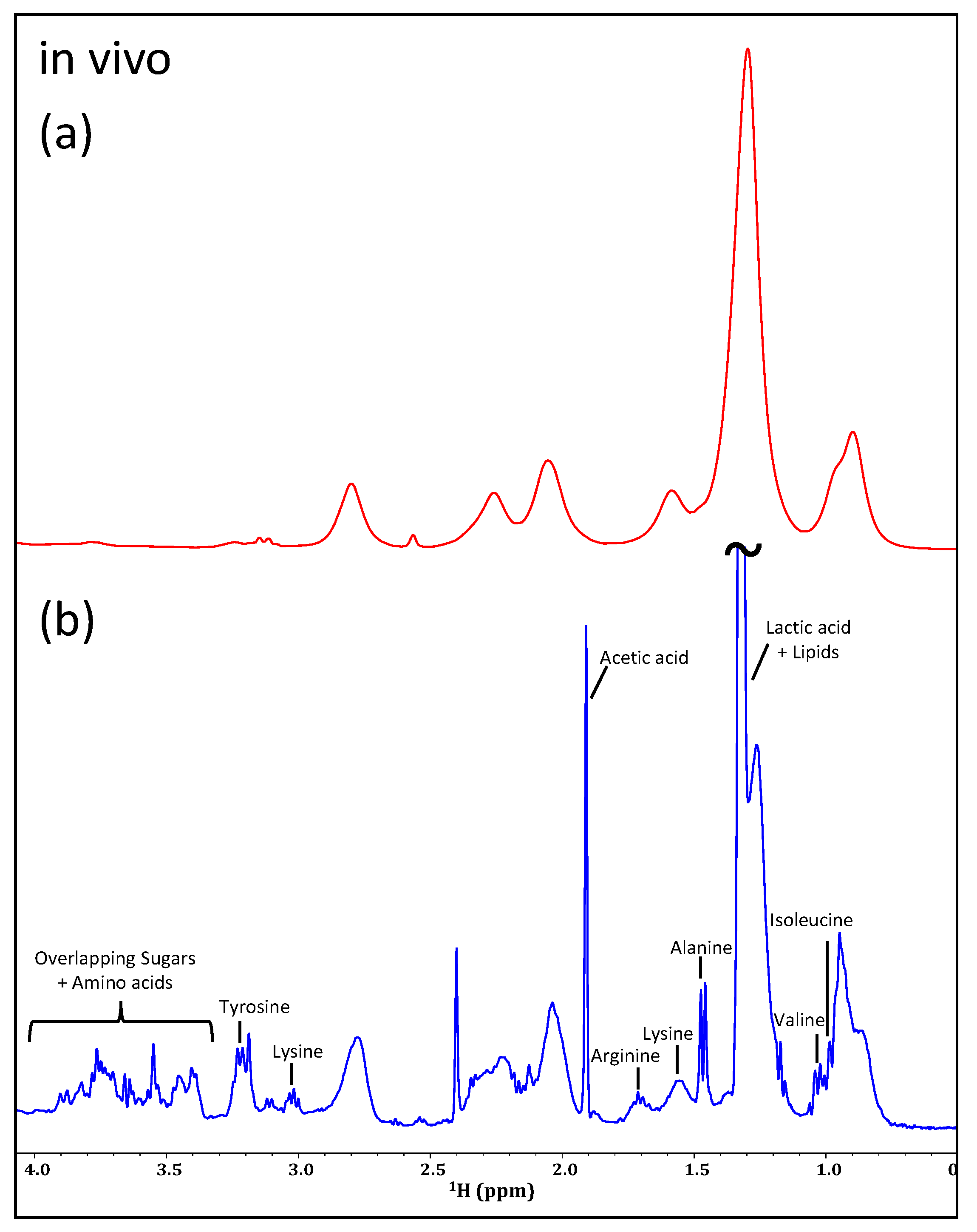 Molecules 28 04863 g008