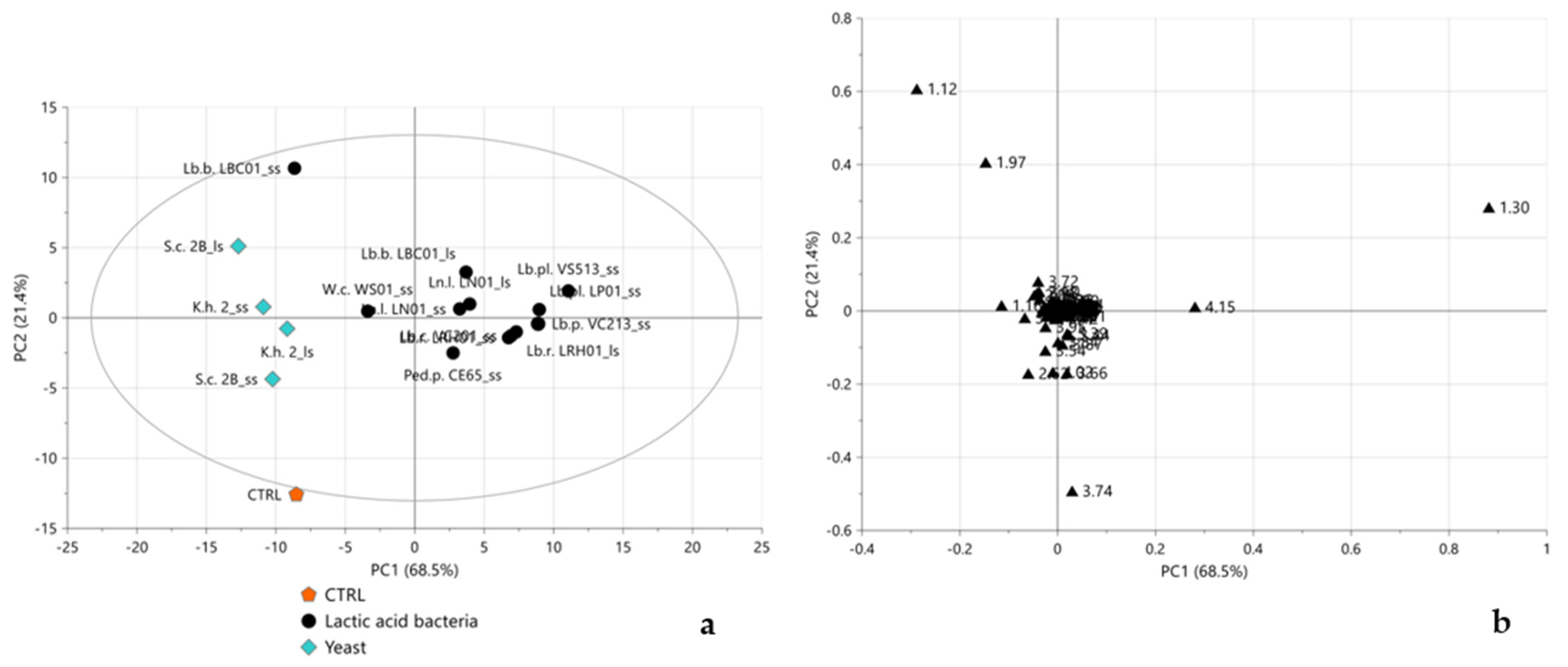 Molecules 28 04864 g001 Molecules 28 04864 g001