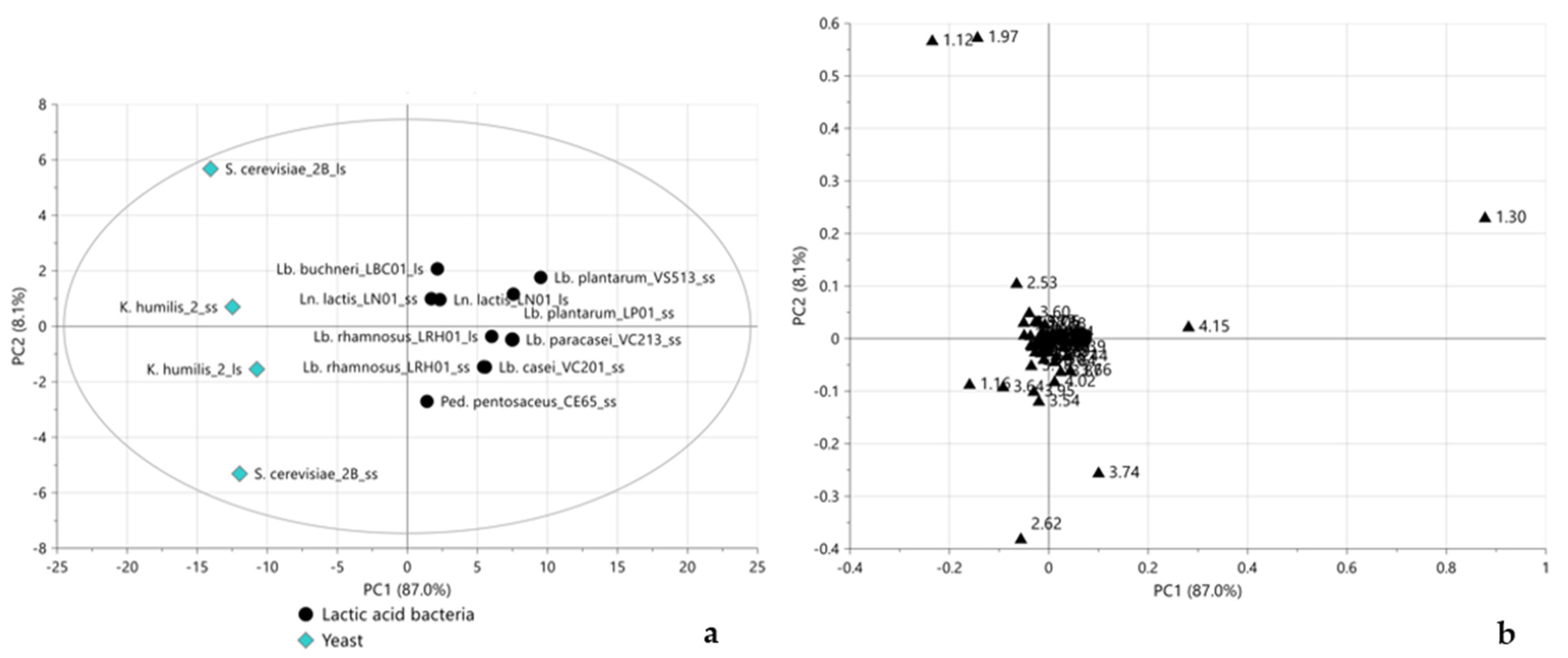 Molecules 28 04864 g002 Molecules 28 04864 g002