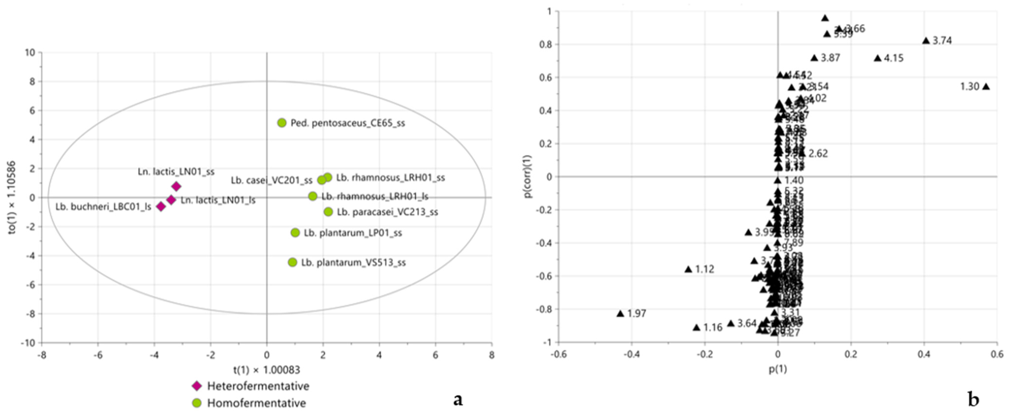 Molecules 28 04864 g003 Molecules 28 04864 g003