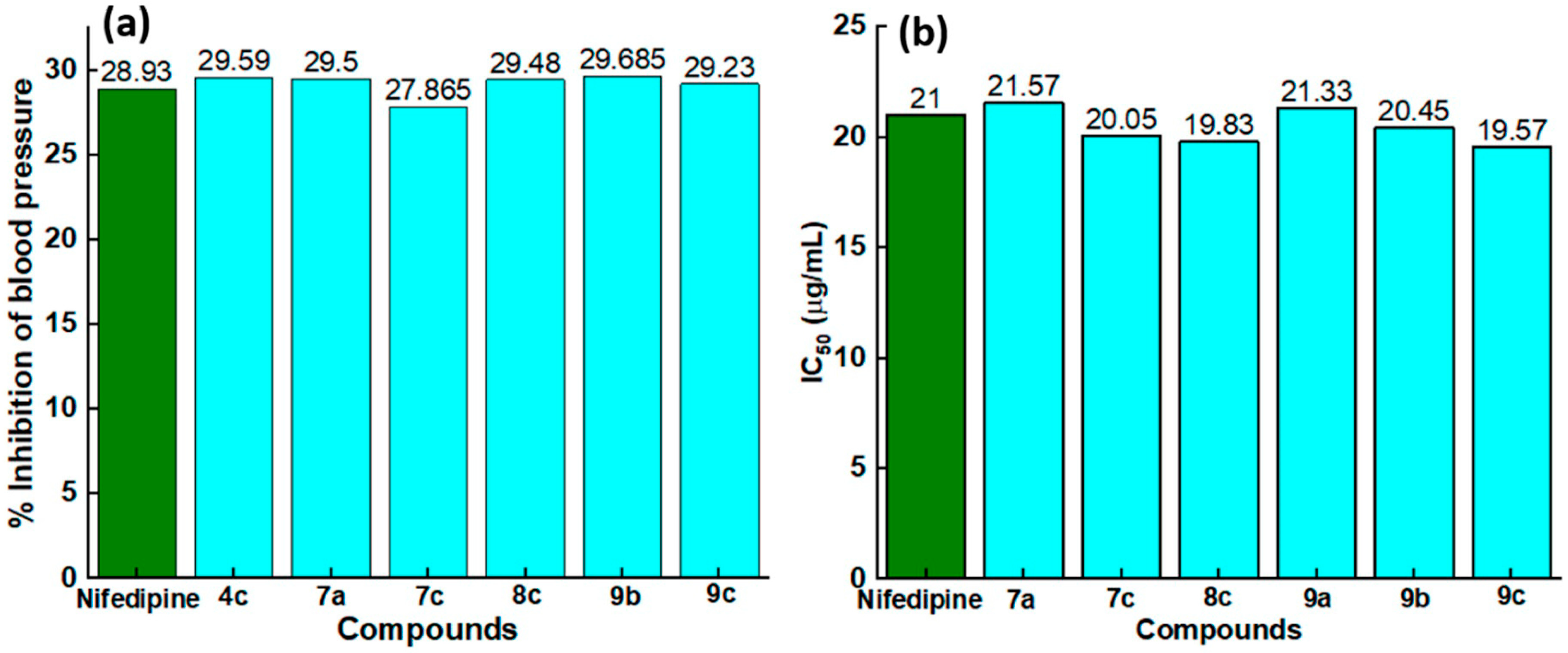 Molecules 28 04869 g002