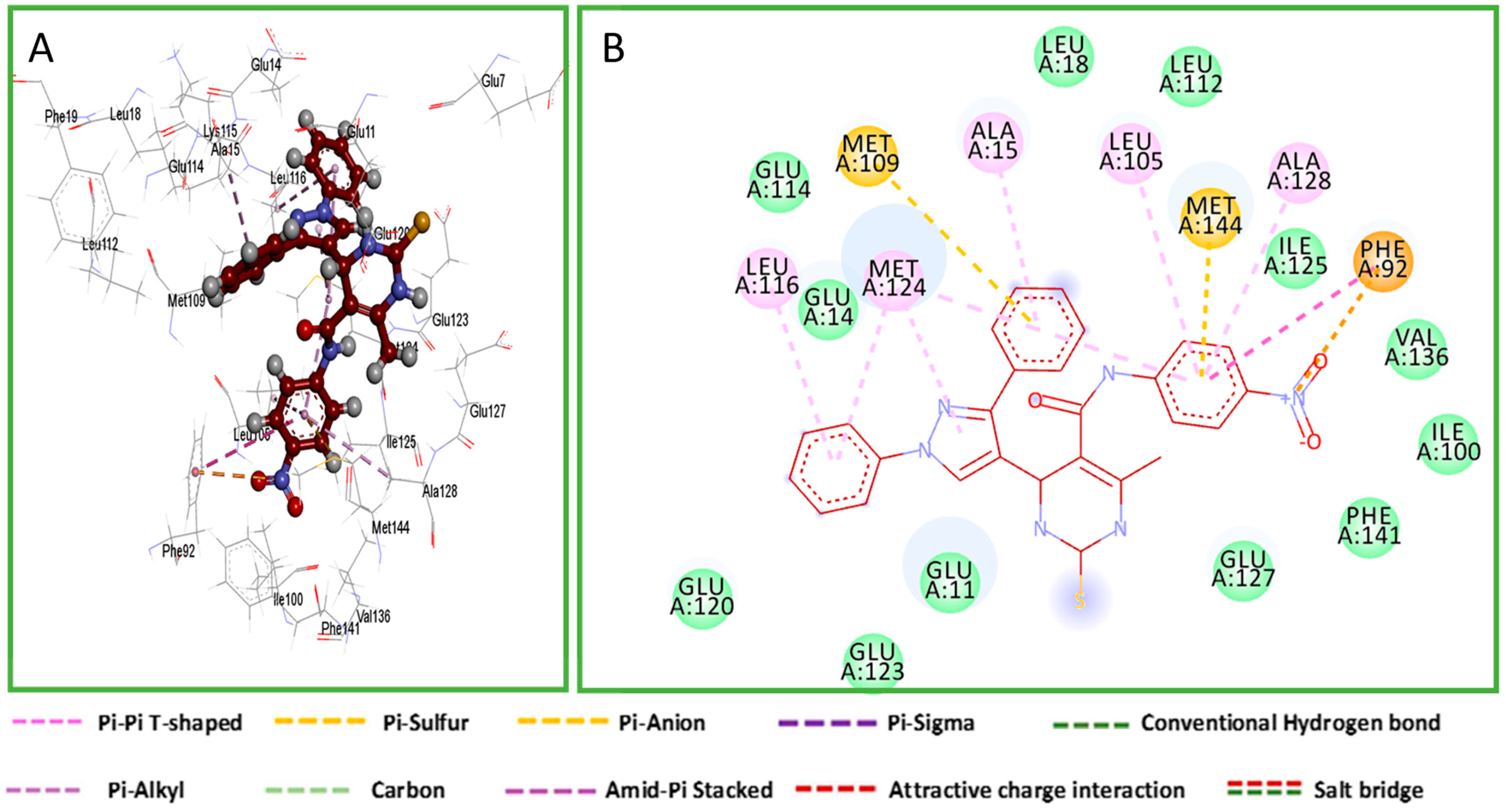 Molecules 28 04869 g006