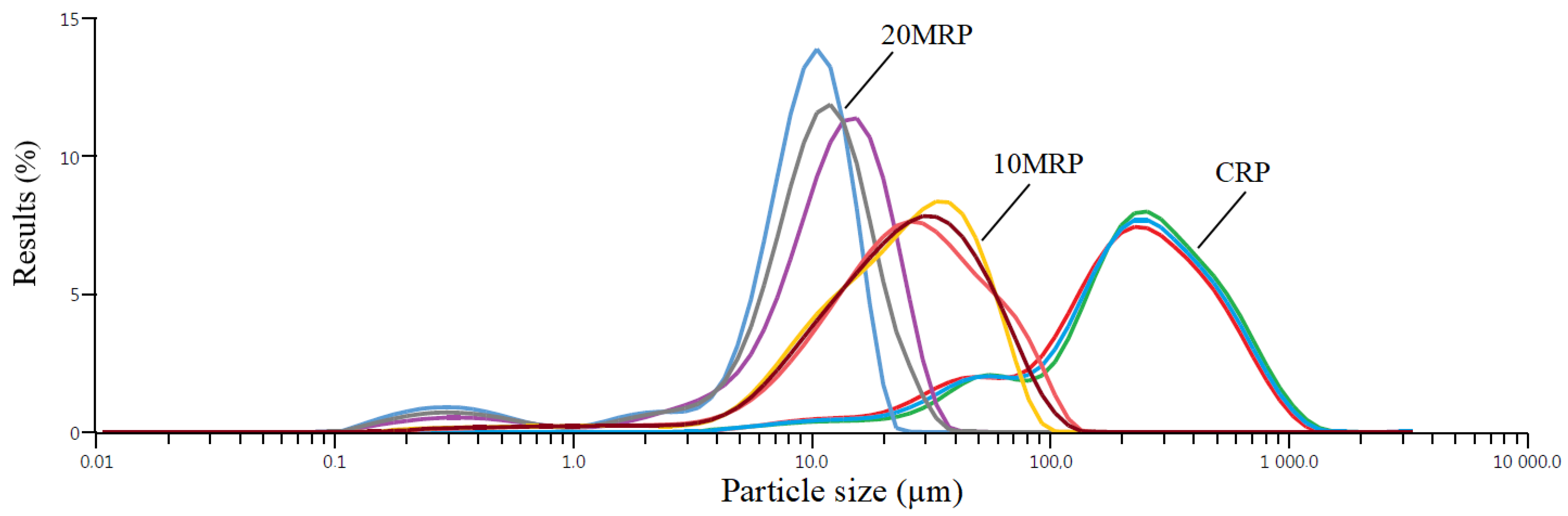 Molecules 28 04871 g001 Molecules 28 04871 g001