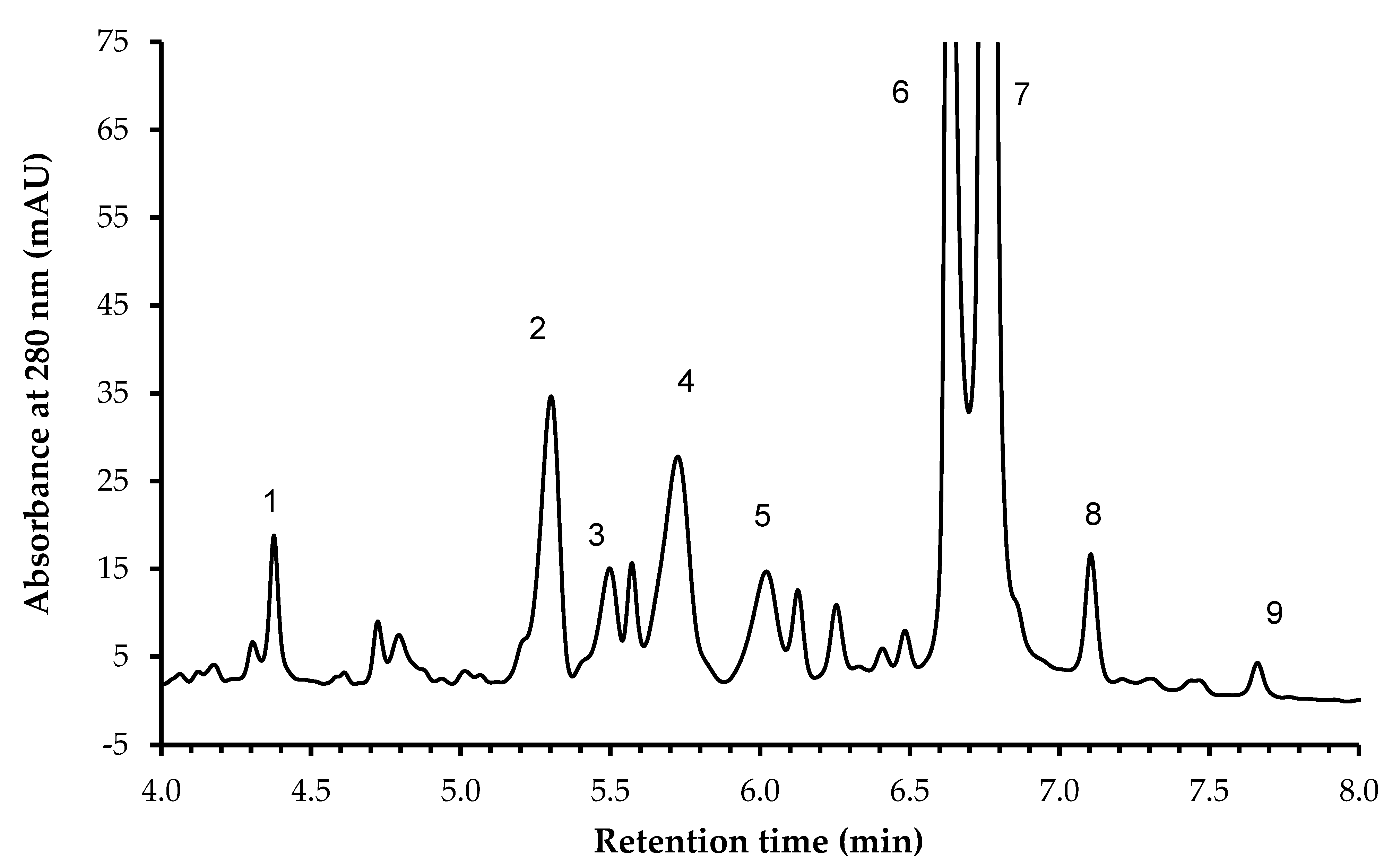 Molecules 28 04871 g006 Molecules 28 04871 g006