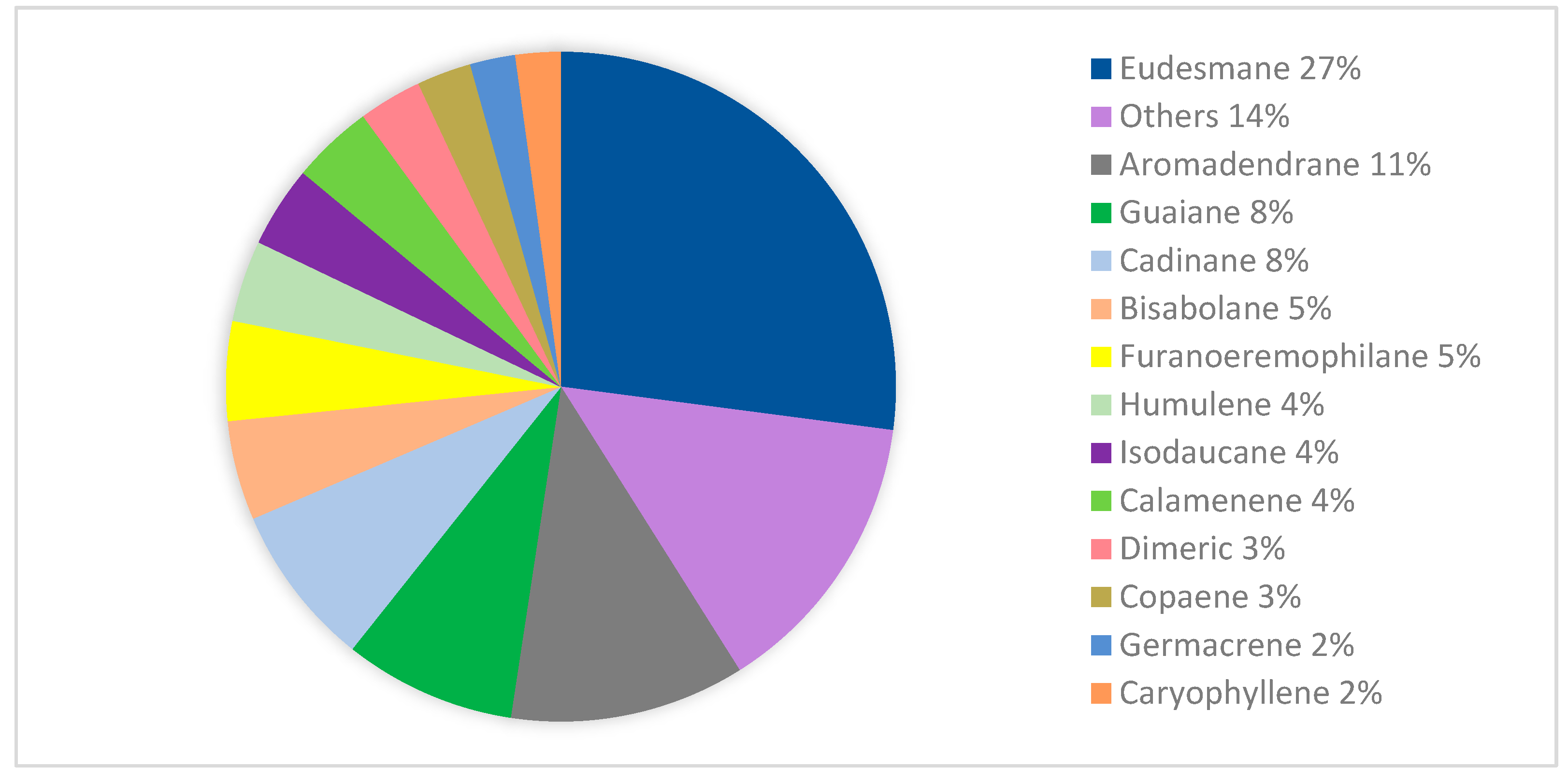 Molecules 28 04874 g002 Molecules 28 04874 g002