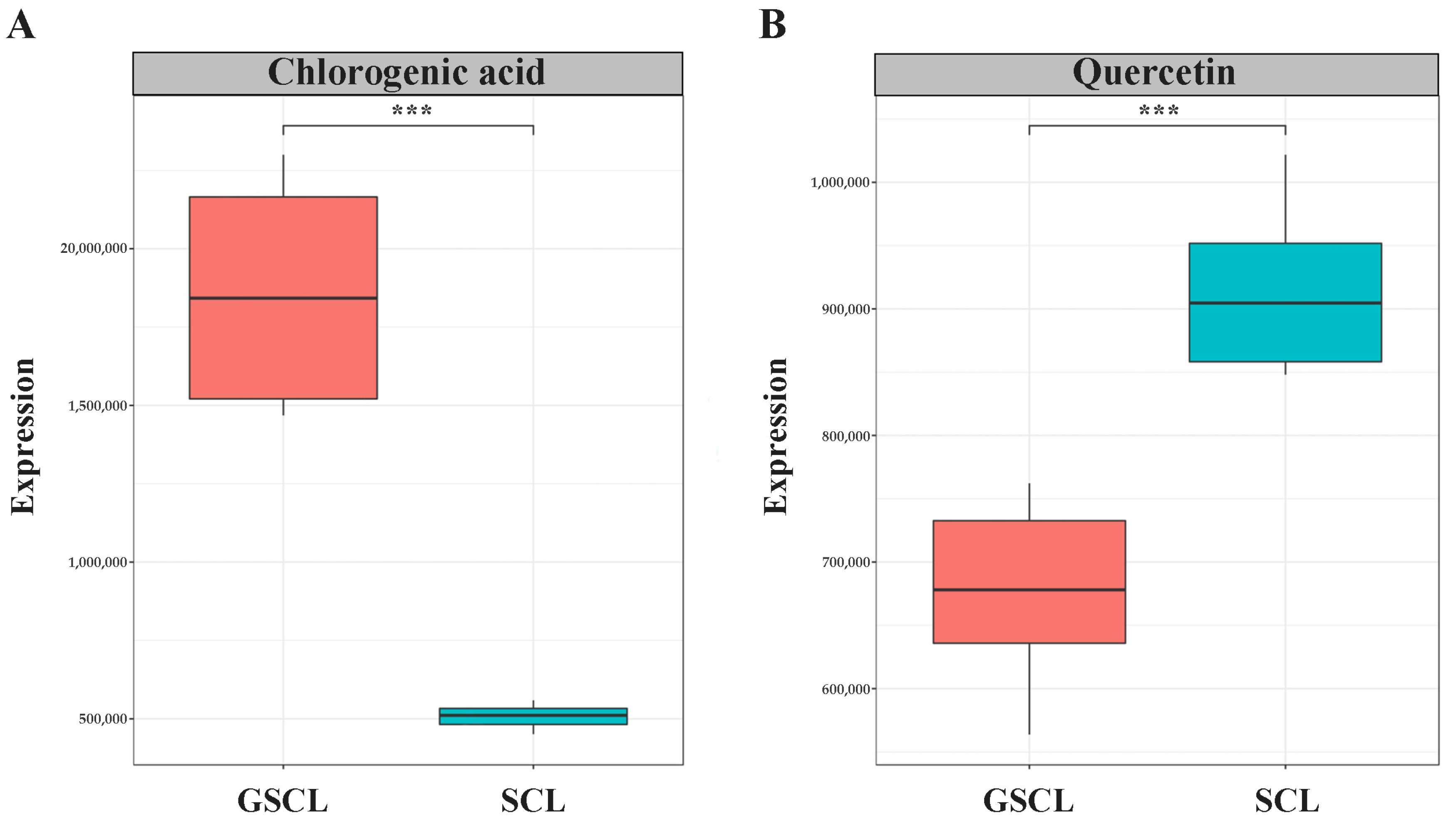 Molecules 28 04877 g002 Molecules 28 04877 g002
