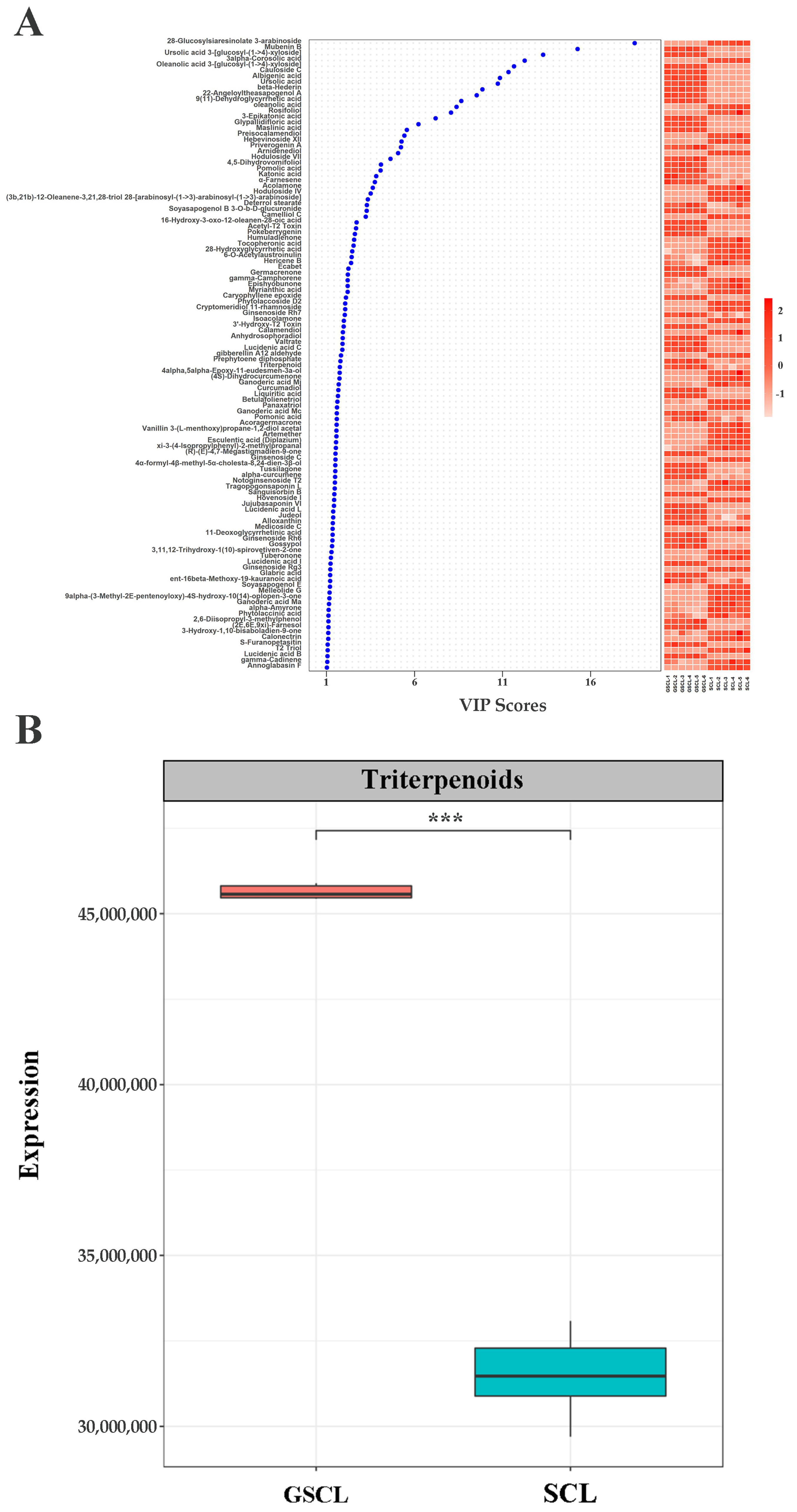 Molecules 28 04877 g003 Molecules 28 04877 g003