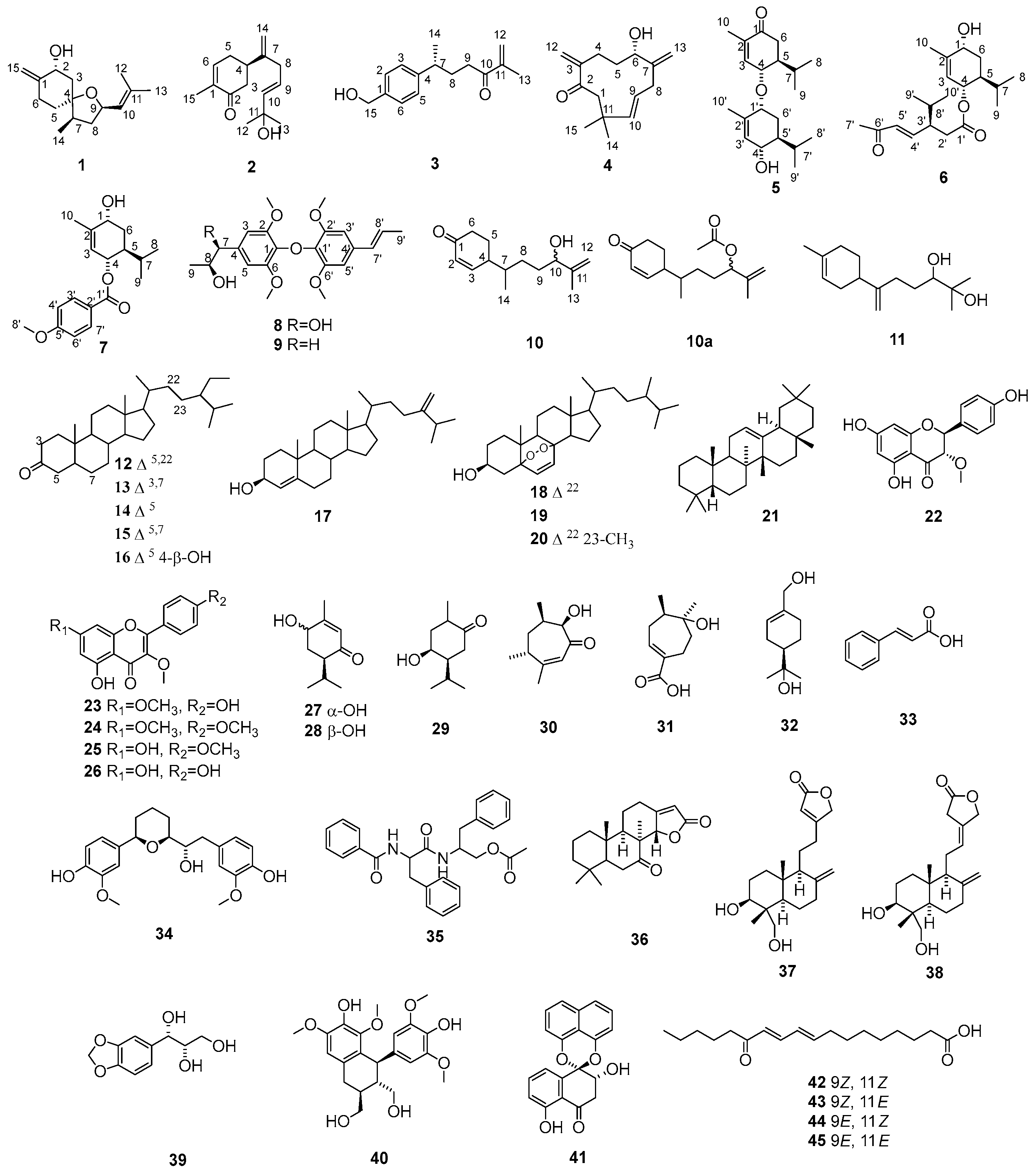 Molecules 28 04878 g001 Molecules 28 04878 g001