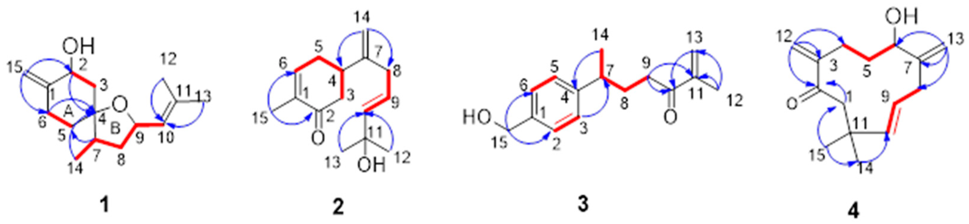 Molecules 28 04878 g002 Molecules 28 04878 g002