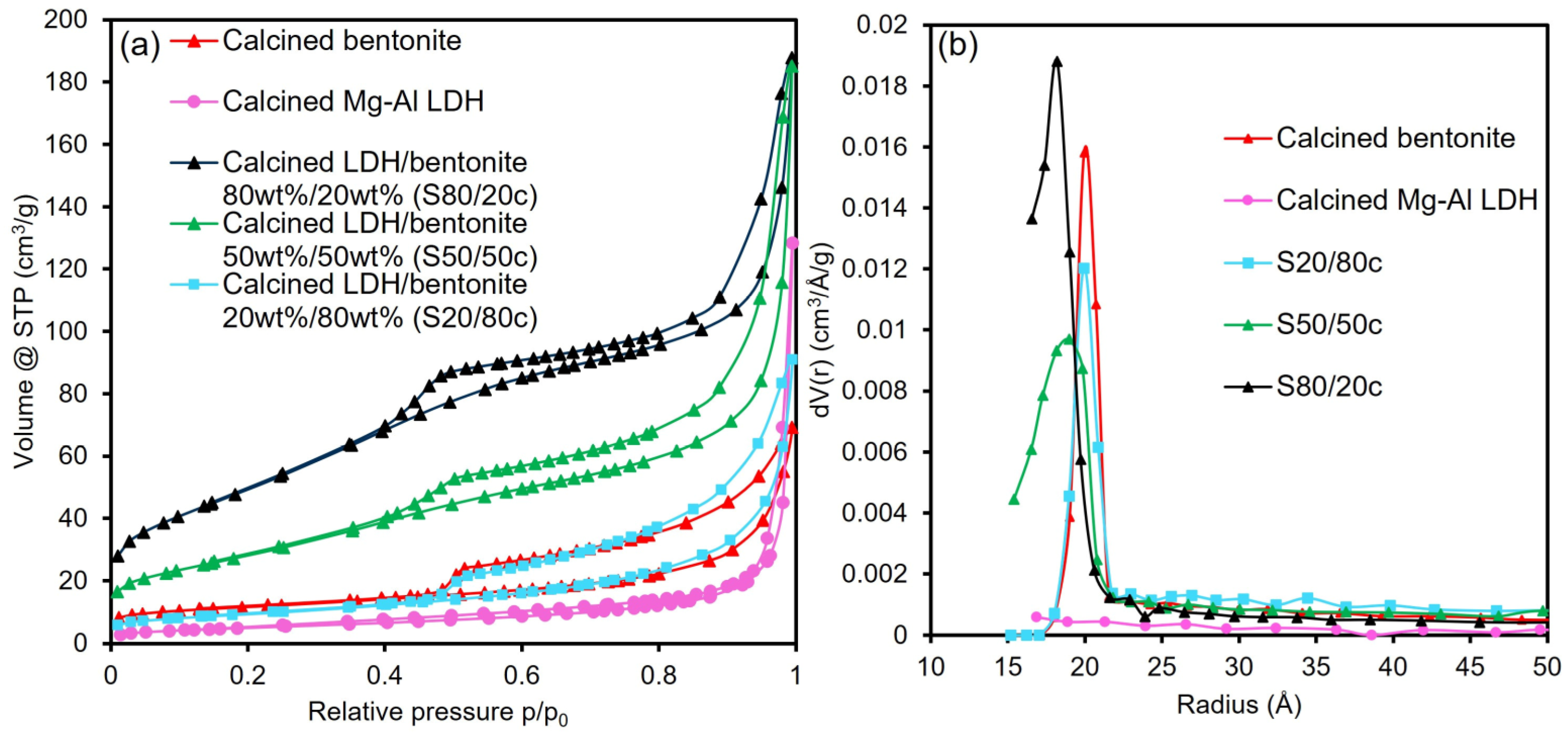 Molecules 28 04879 g001 Molecules 28 04879 g001