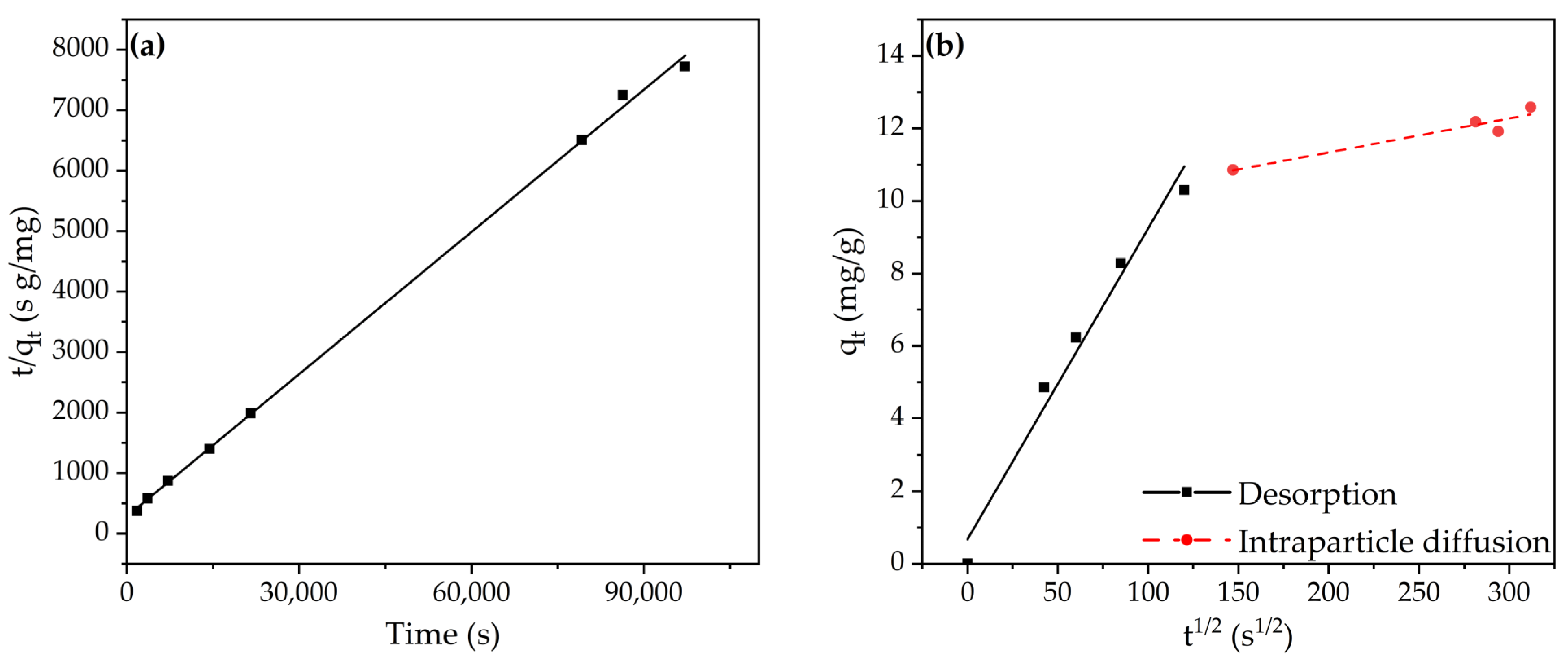 Molecules 28 04879 g009 Molecules 28 04879 g009