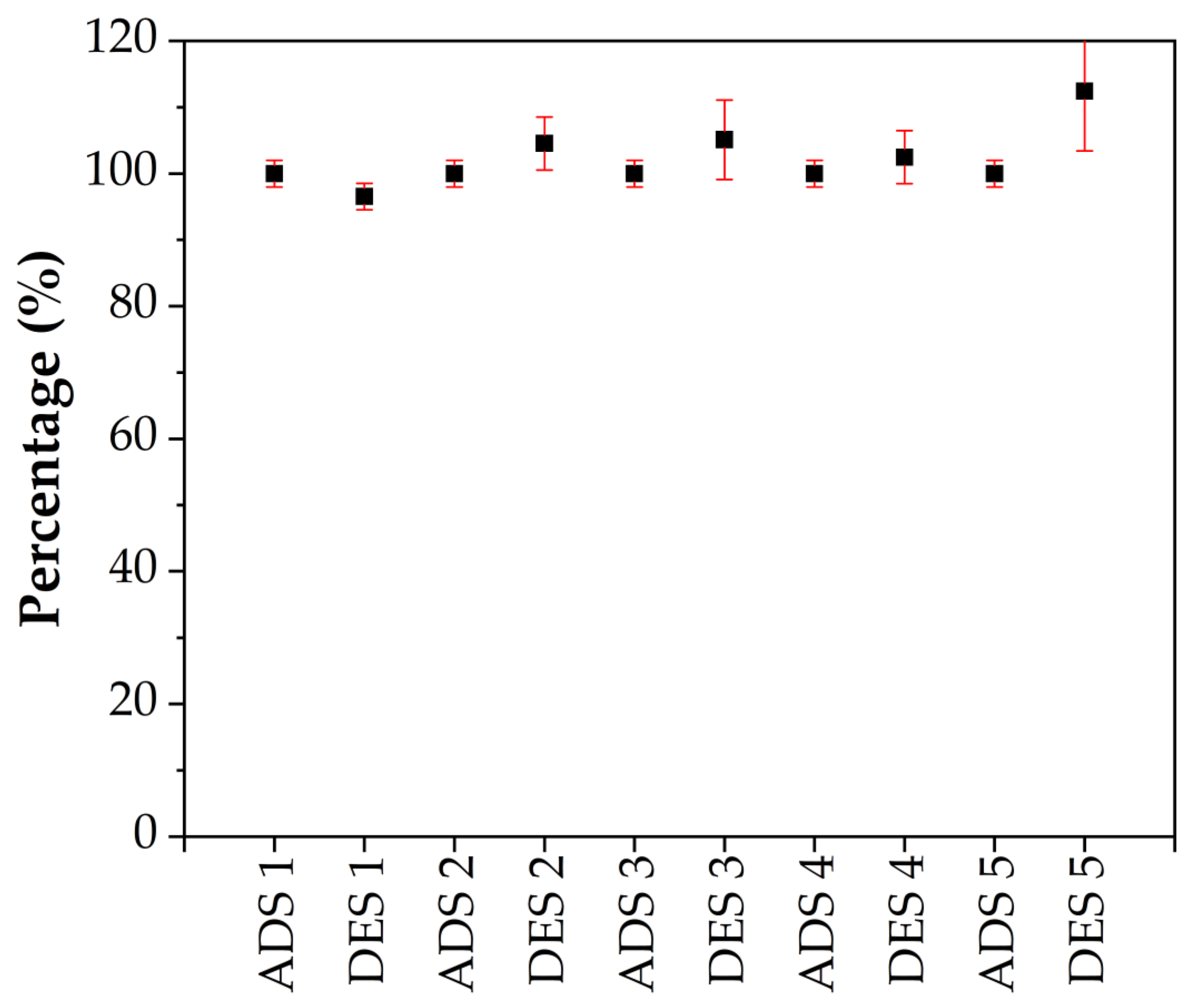 Molecules 28 04879 g010 Molecules 28 04879 g010