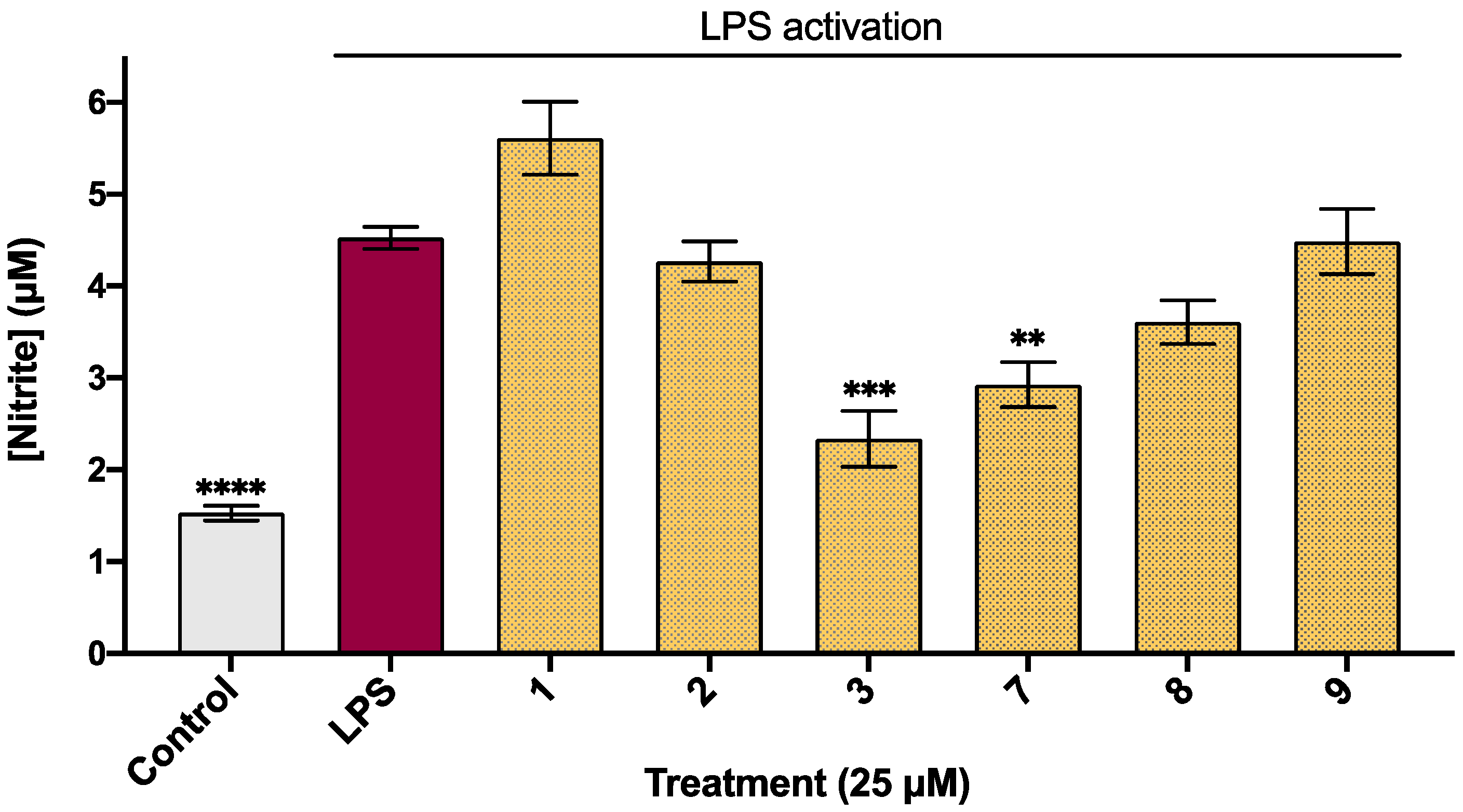Molecules 28 04882 g001 Molecules 28 04882 g001