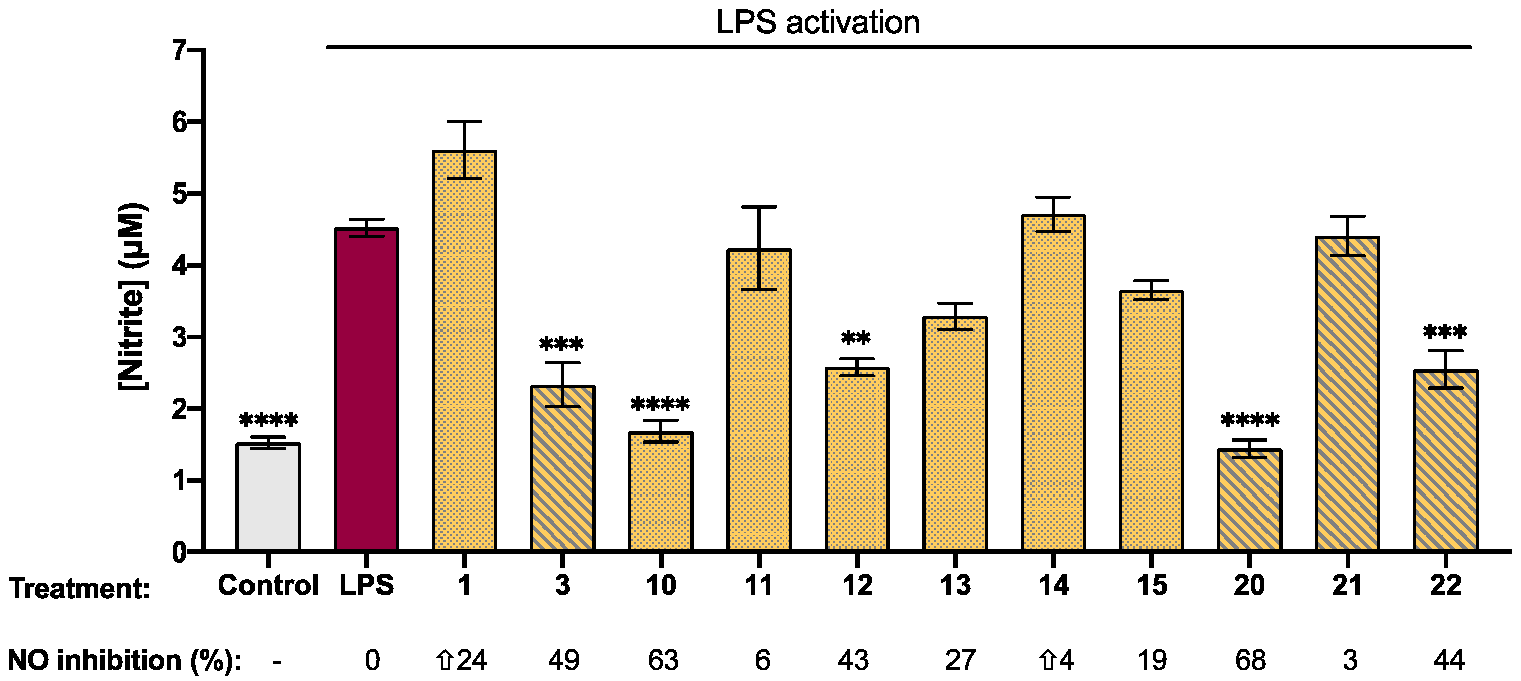 Molecules 28 04882 g002 Molecules 28 04882 g002