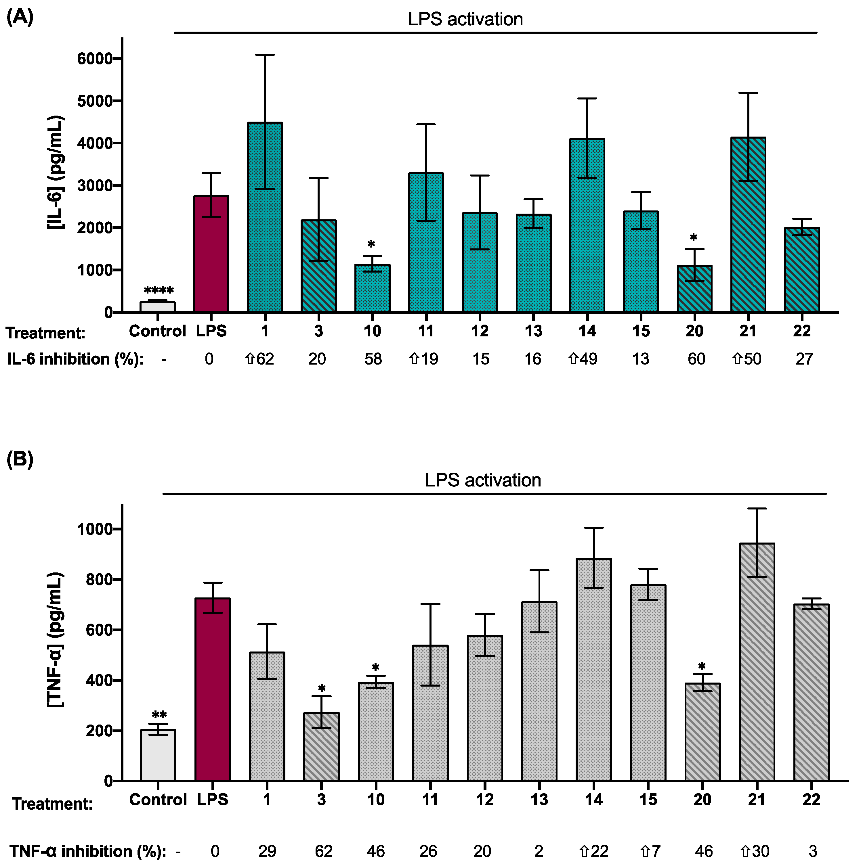Molecules 28 04882 g003 Molecules 28 04882 g003